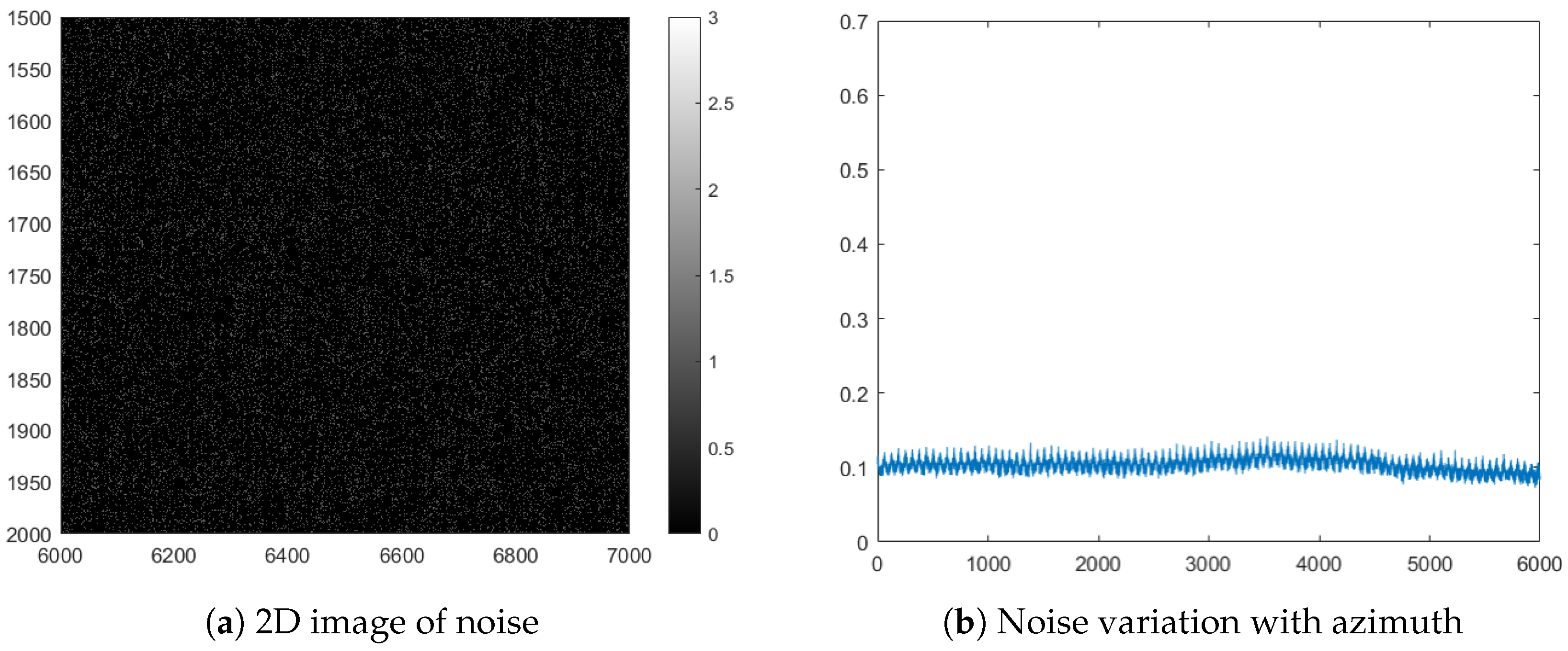 Remotesensing 17 01344 g006