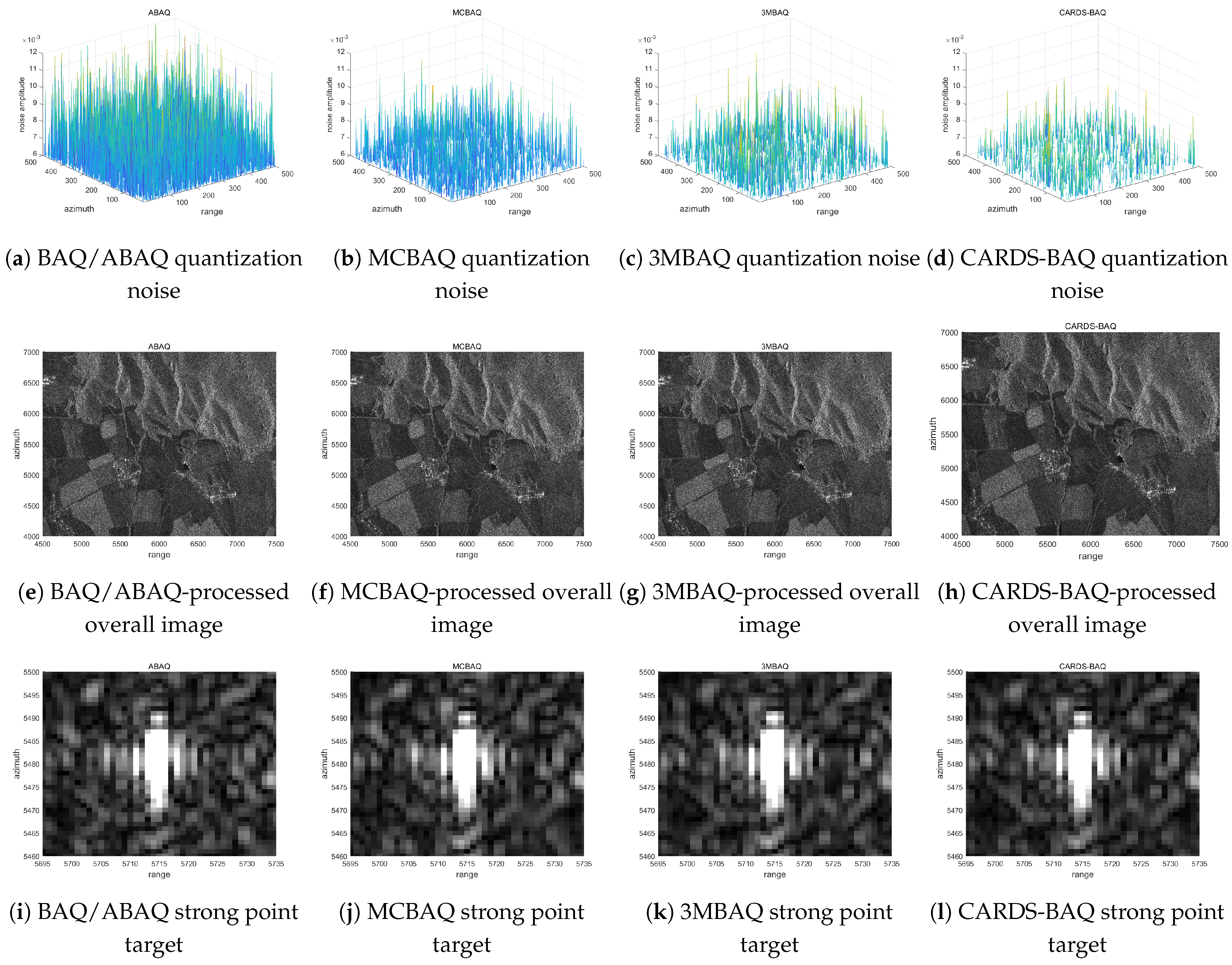Remotesensing 17 01344 g008