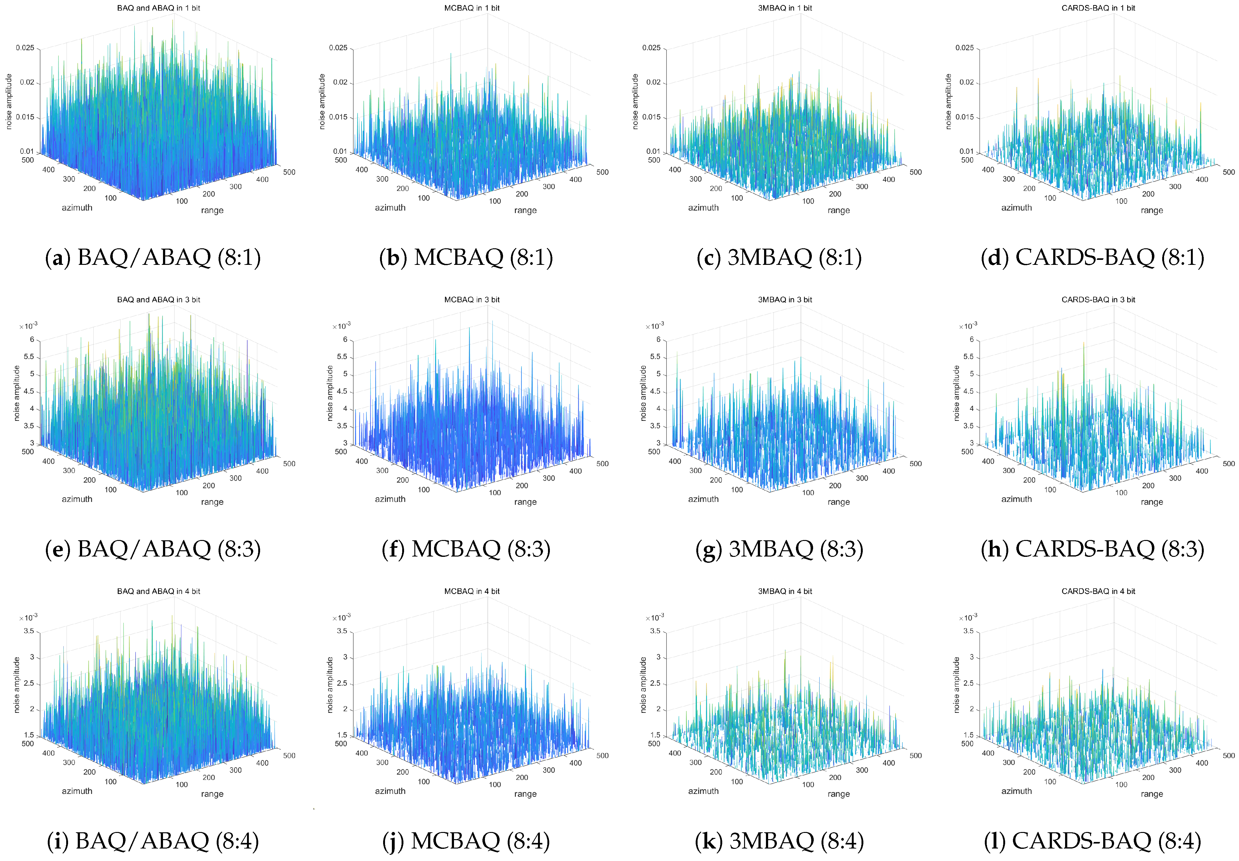Remotesensing 17 01344 g009