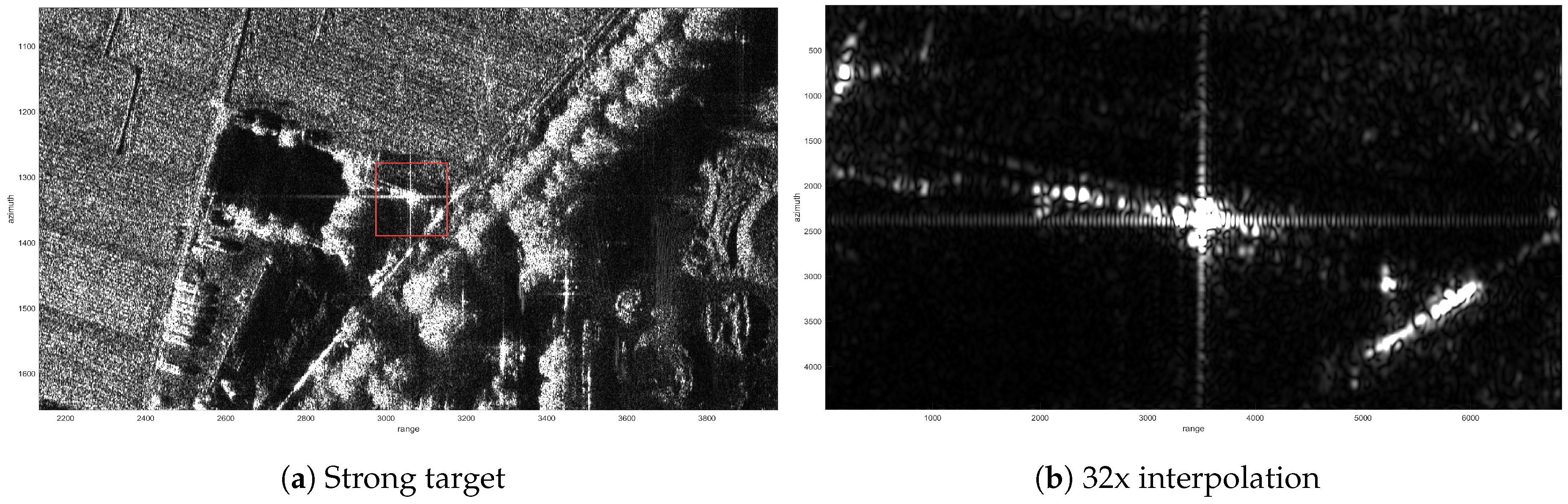 Remotesensing 17 01344 g015