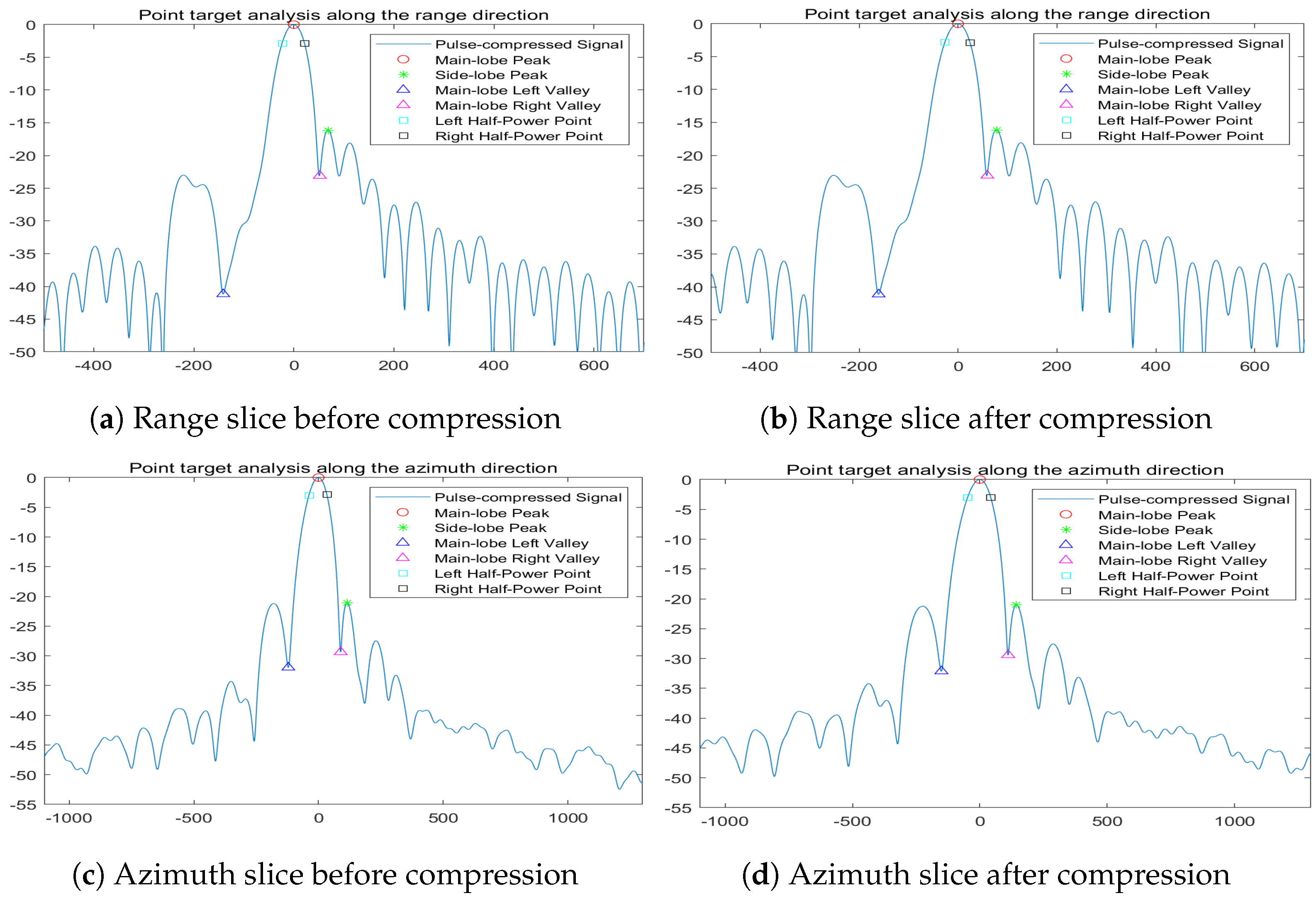 Remotesensing 17 01344 g016