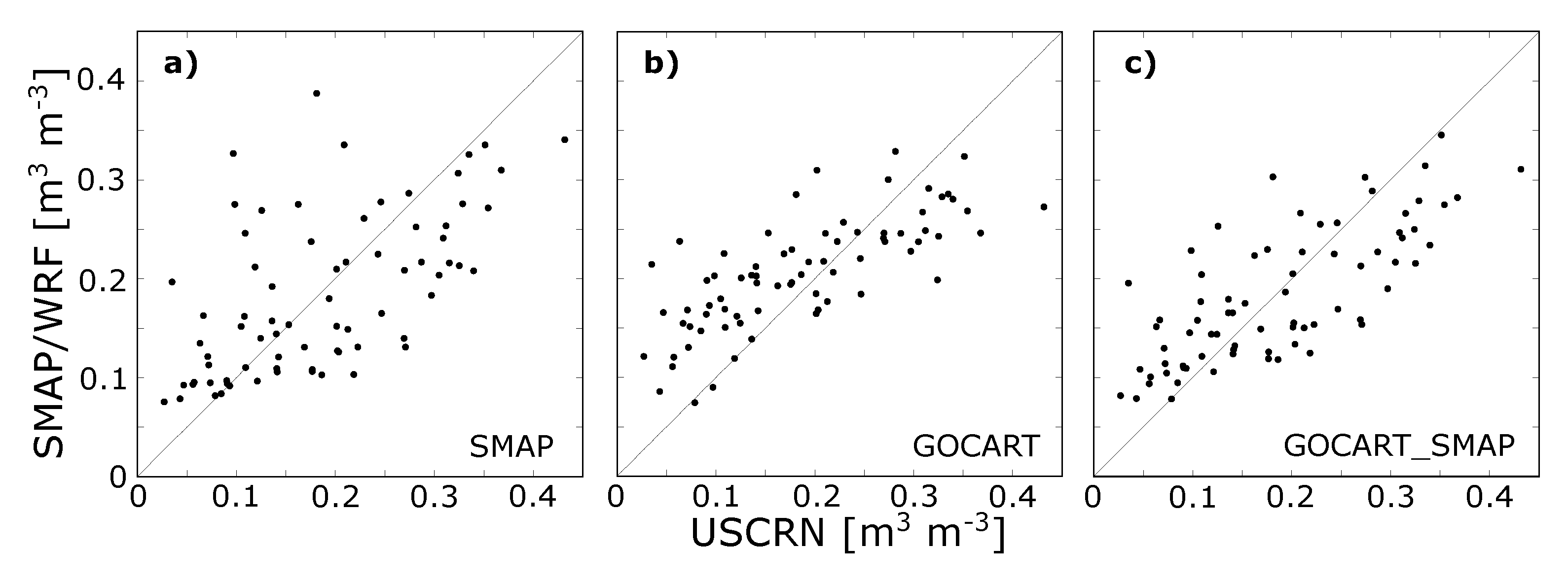 Remotesensing 17 01345 g003