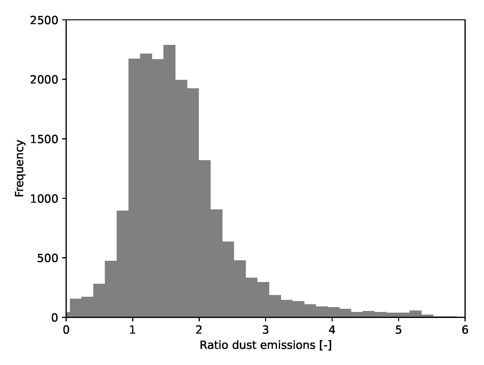 Remotesensing 17 01345 g011
