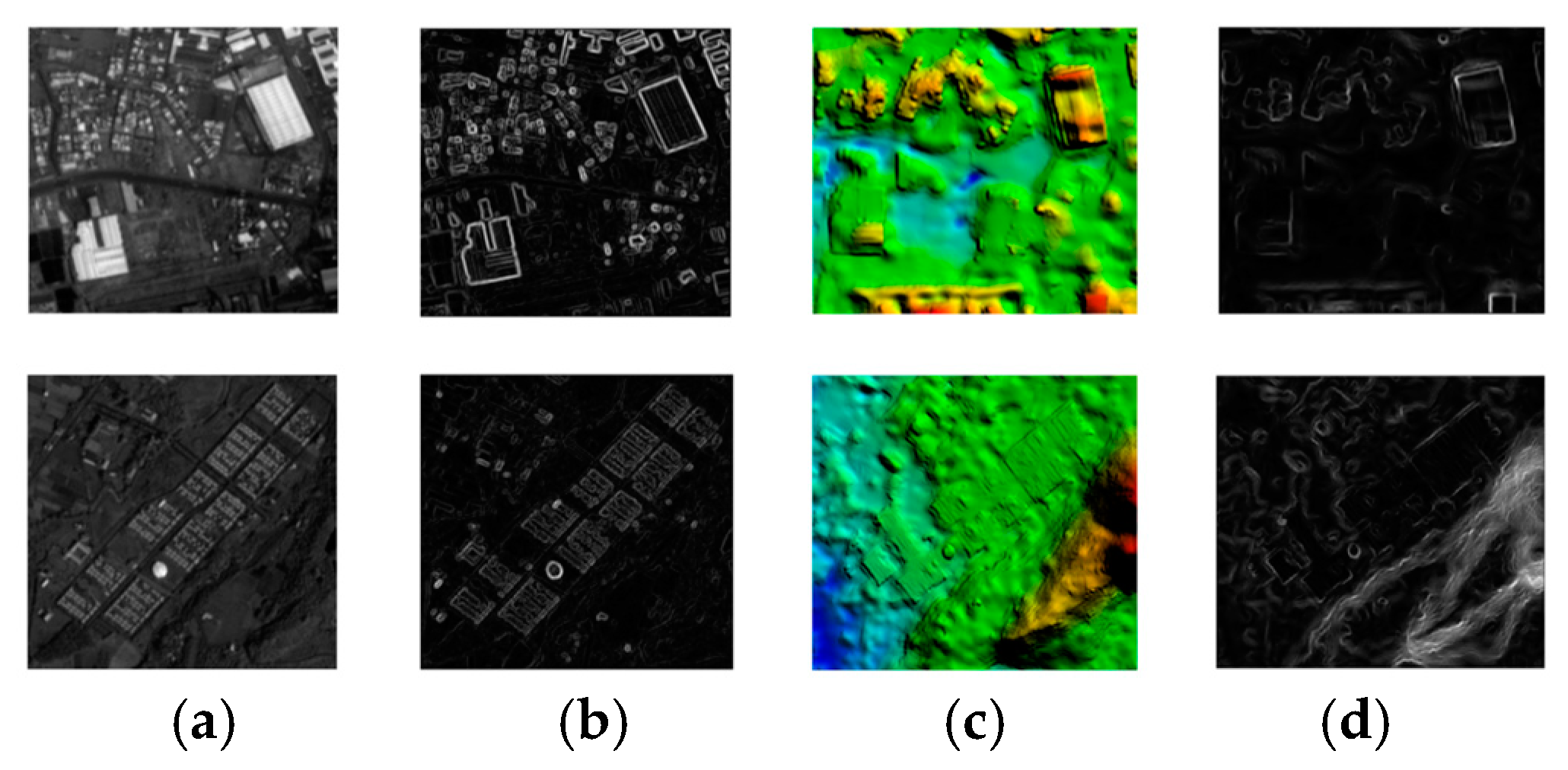 Remotesensing 17 01346 g003