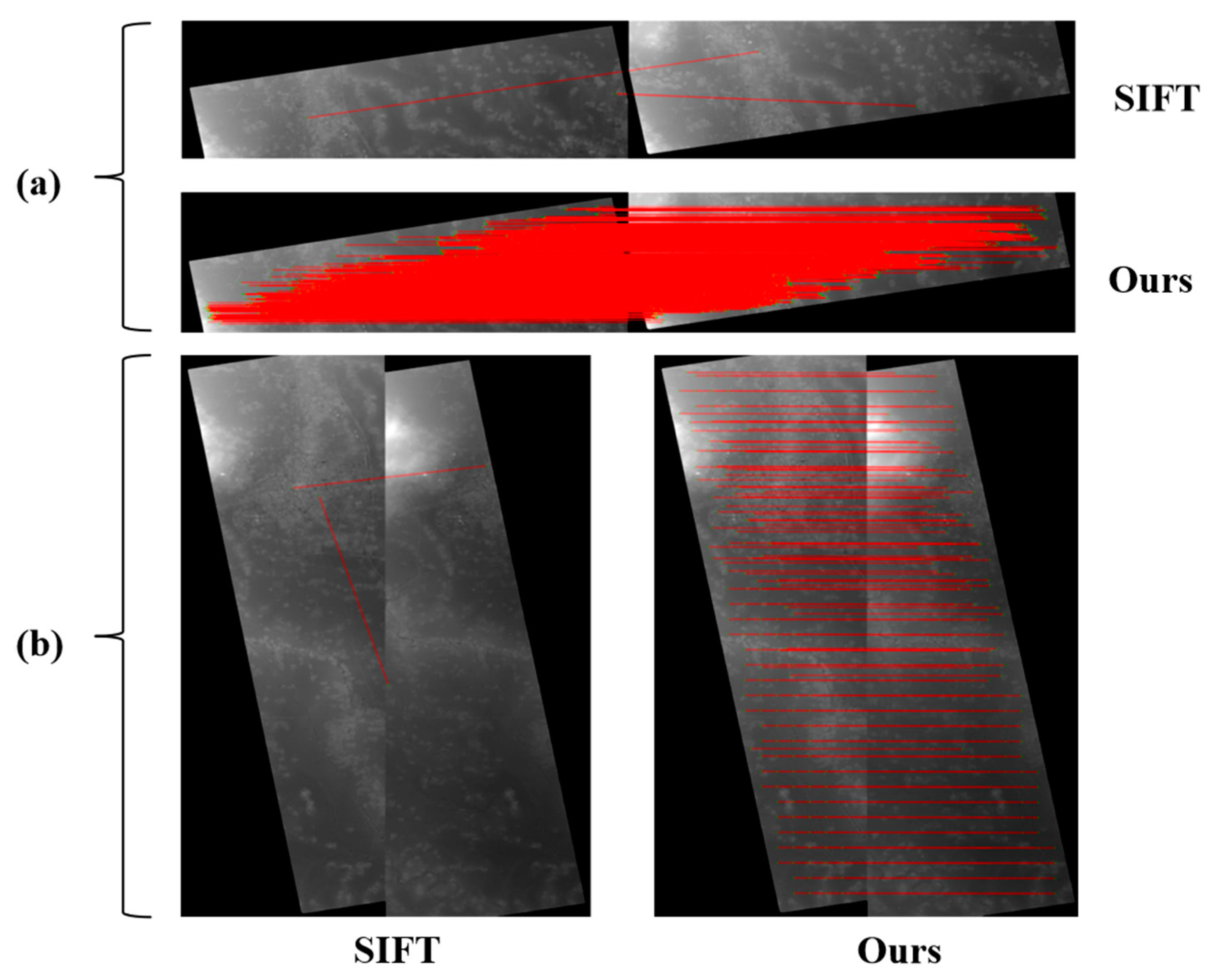 Remotesensing 17 01346 g009