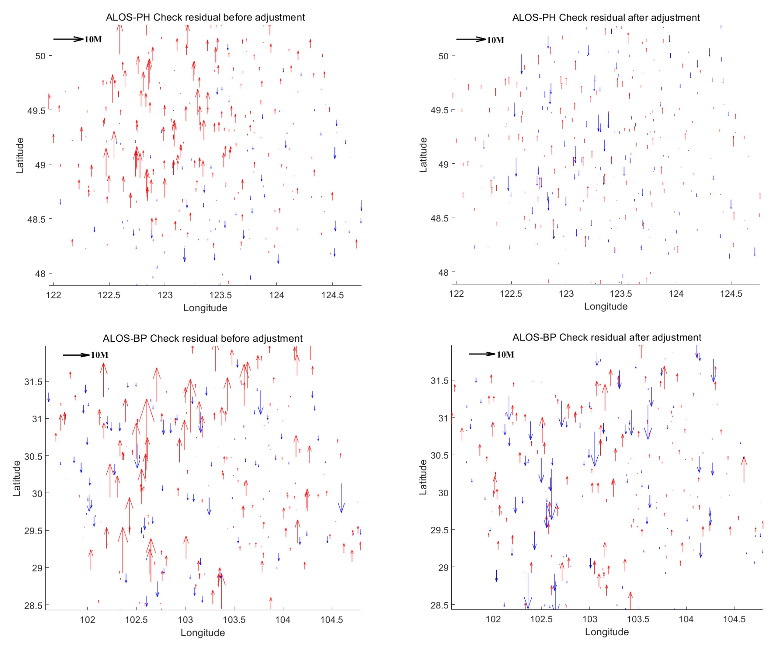 Remotesensing 17 01346 g013