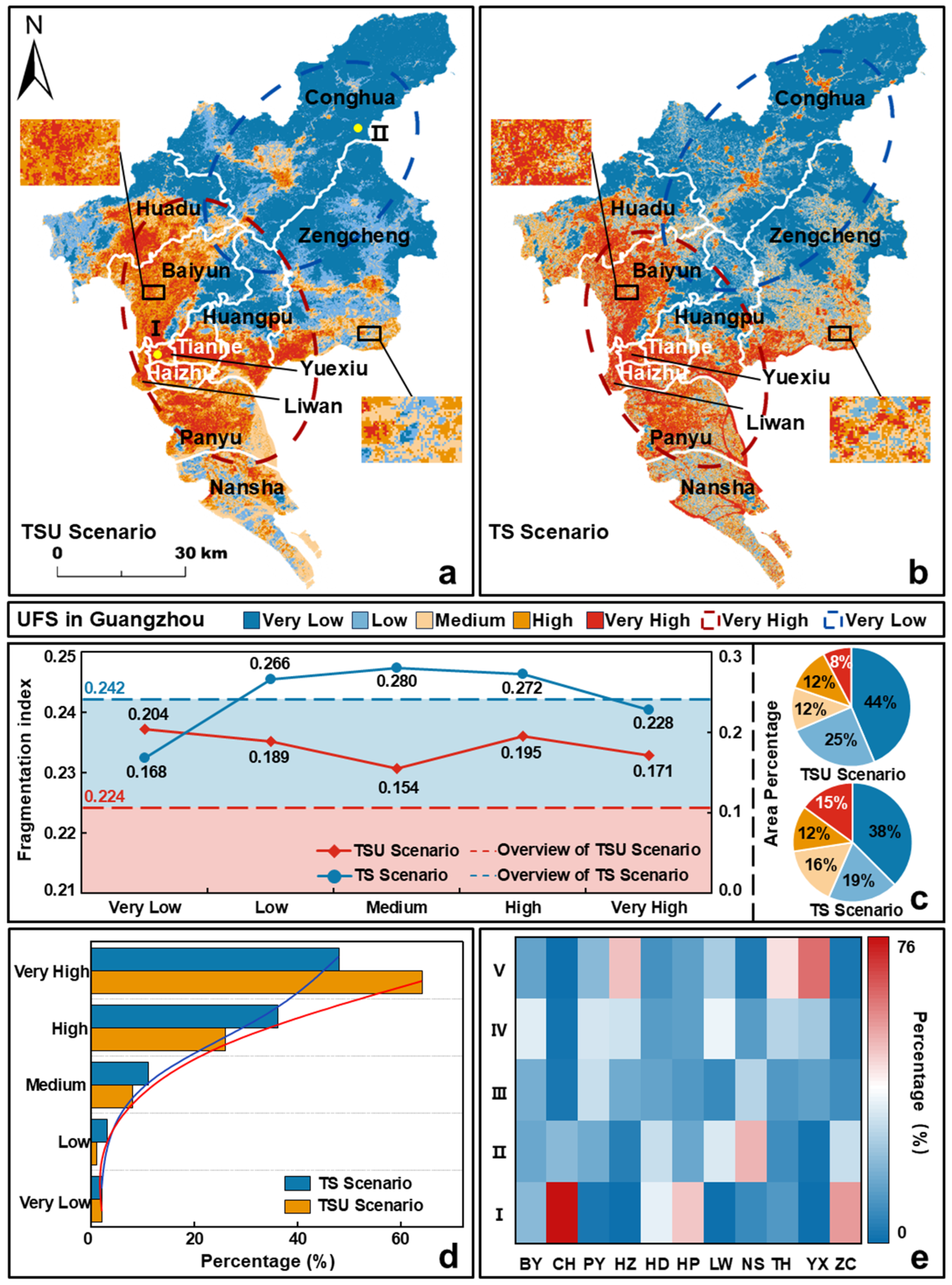 Remotesensing 17 01347 g008