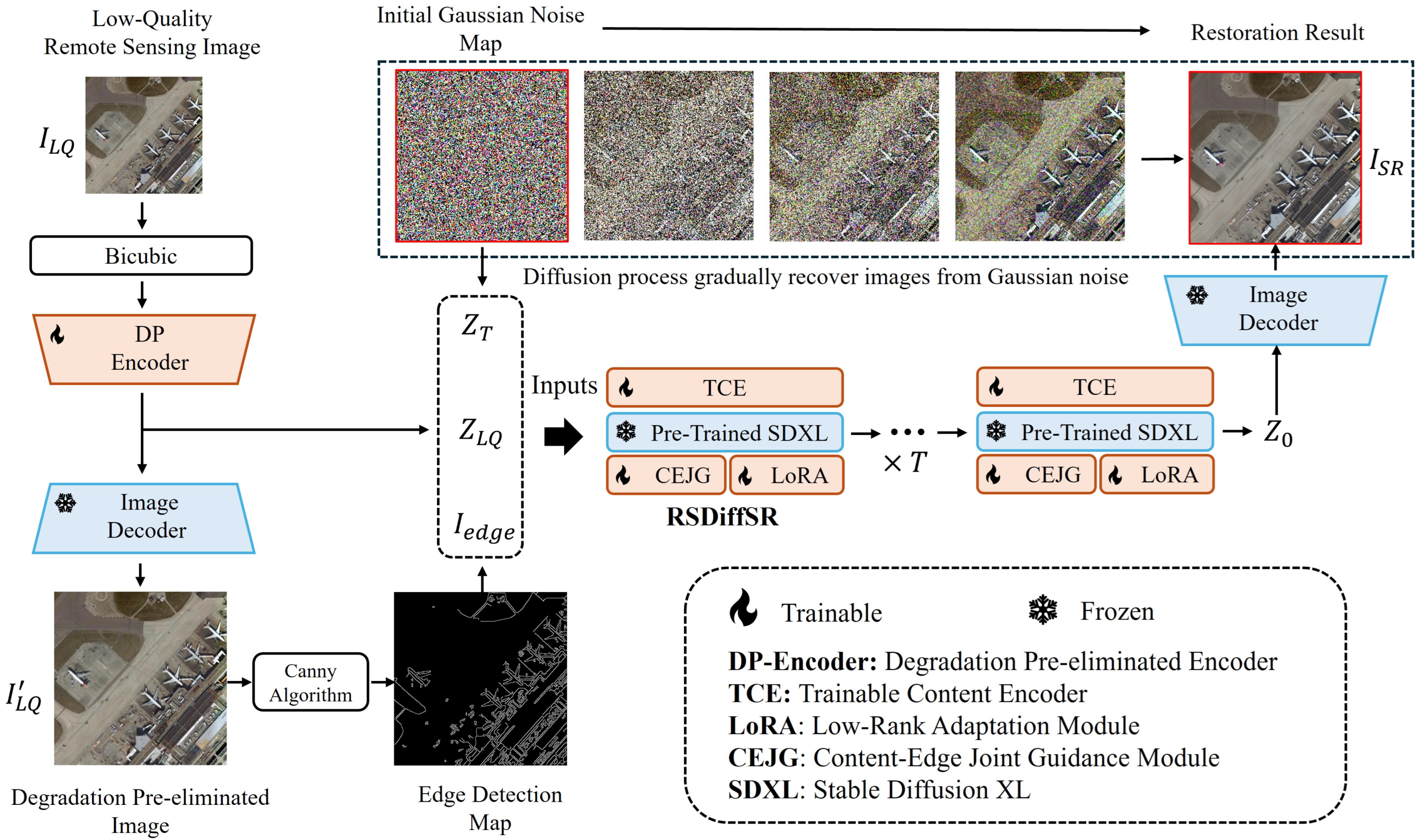 Remotesensing 17 01348 g001