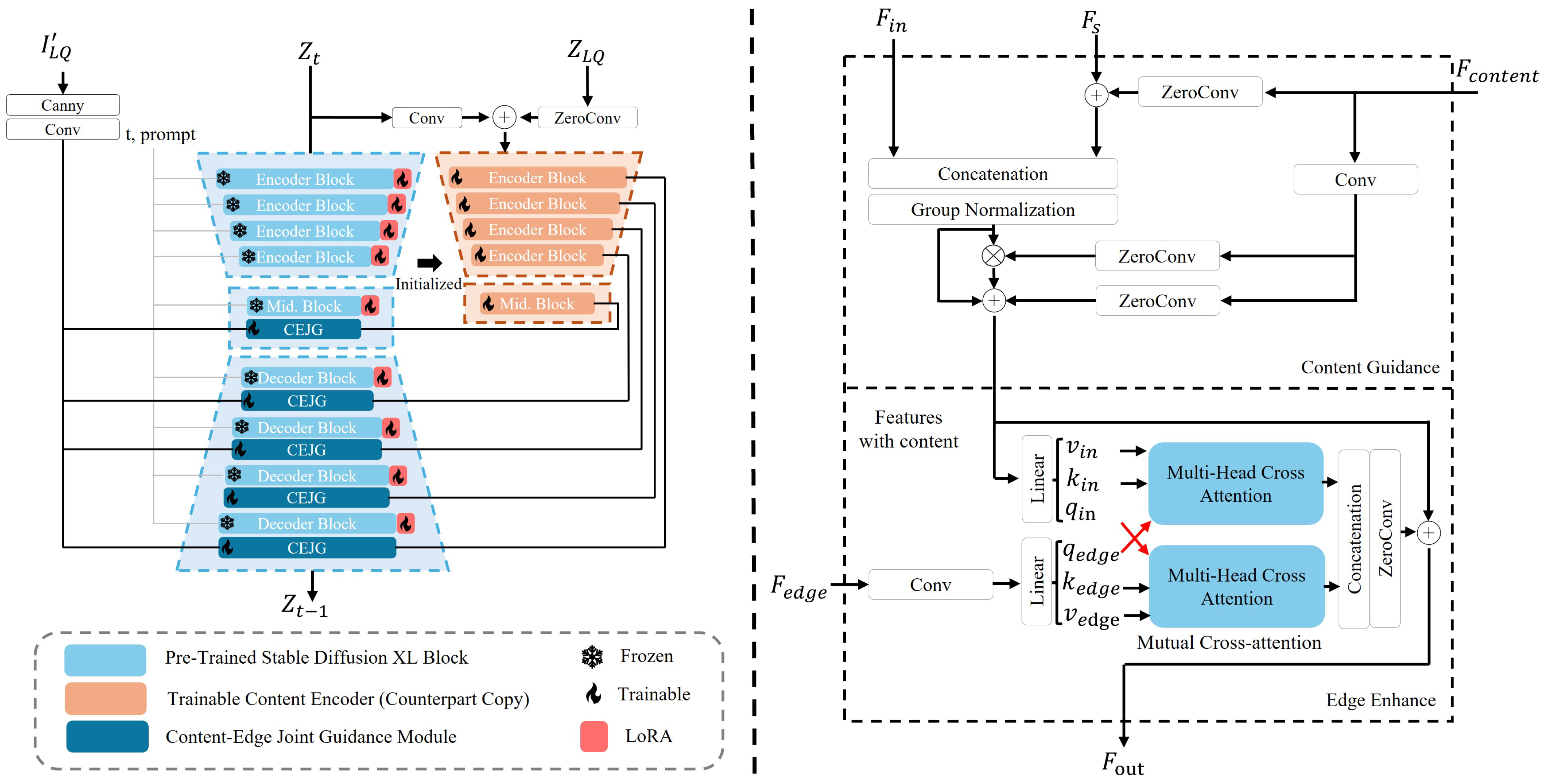 Remotesensing 17 01348 g002