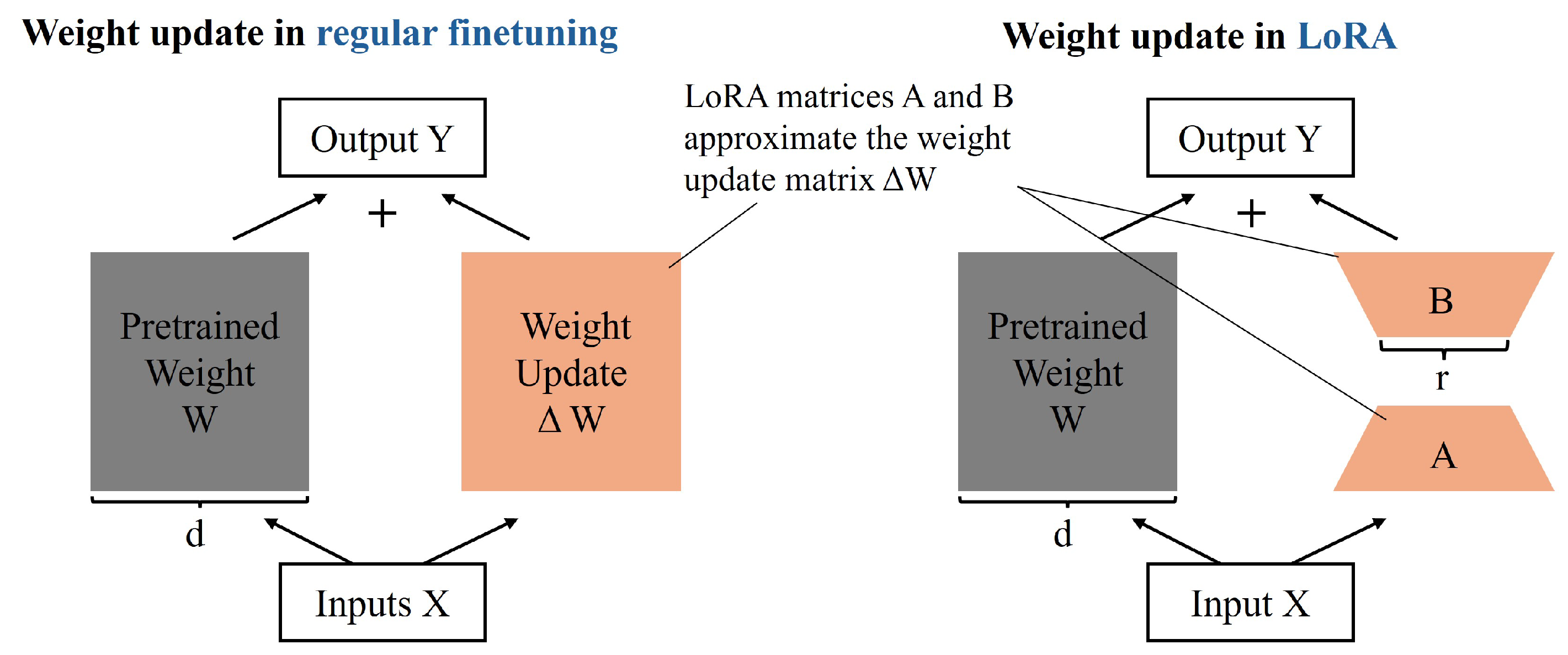 Remotesensing 17 01348 g004