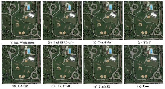 Taming a Diffusion Model to Revitalize Remote Sensing Image Super ...