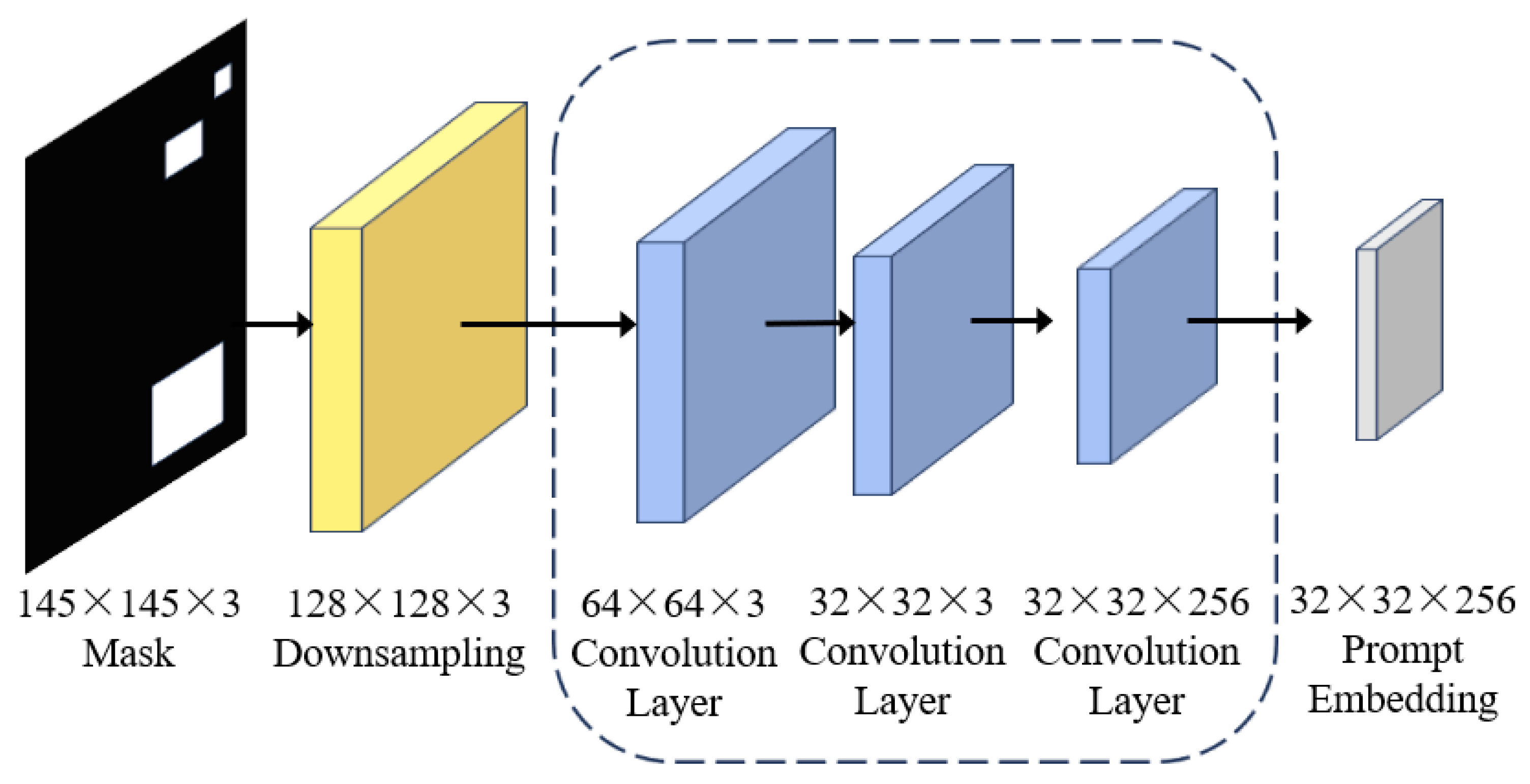 Remotesensing 17 01349 g003