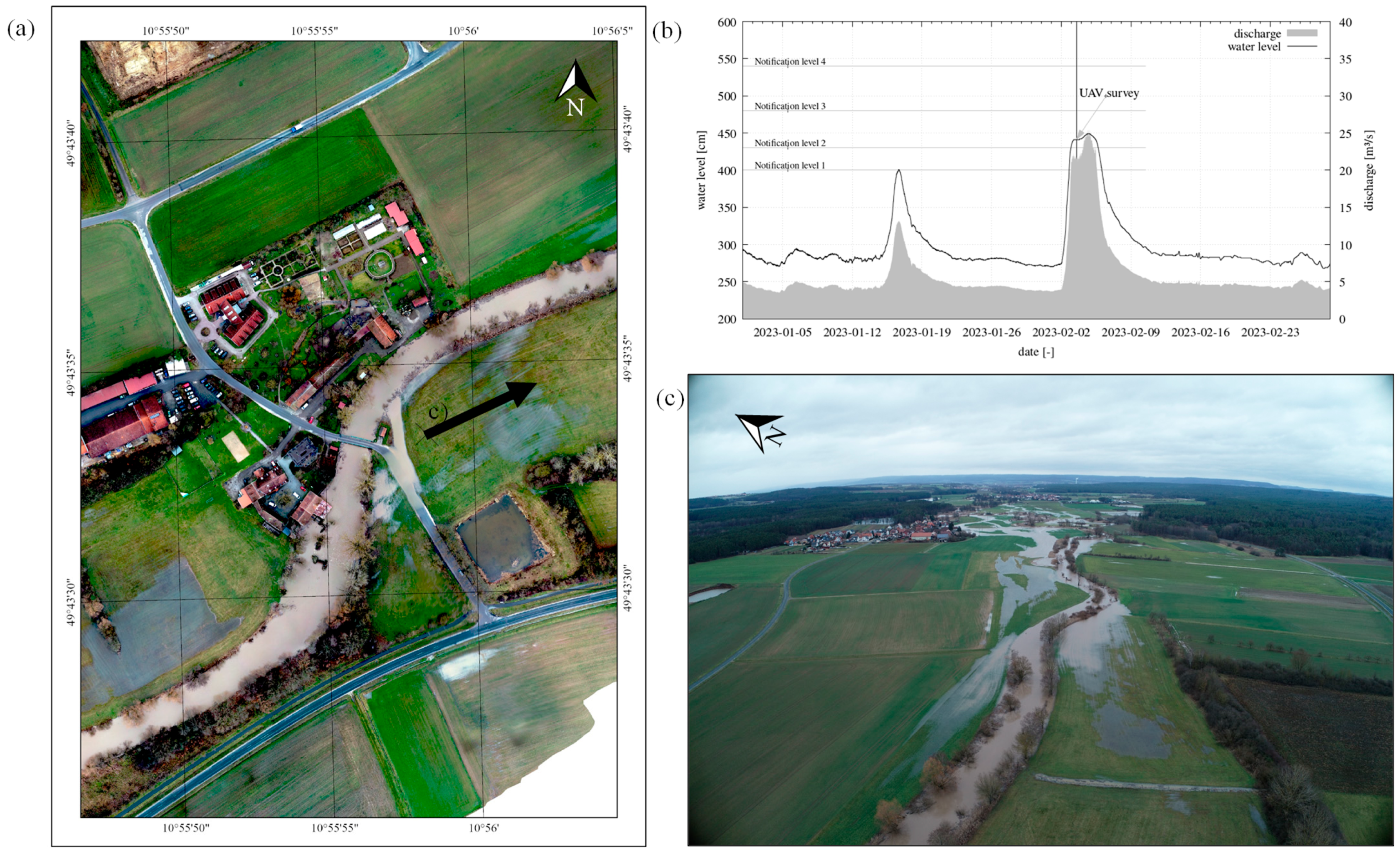 Remotesensing 17 01351 g001