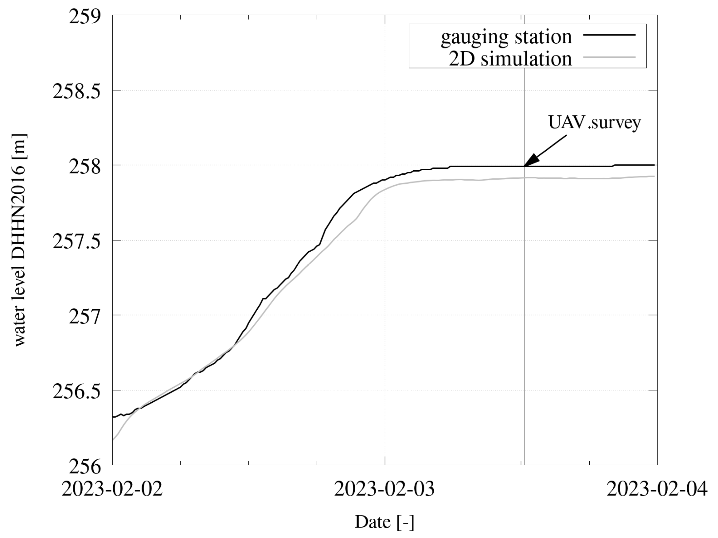 Remotesensing 17 01351 g006