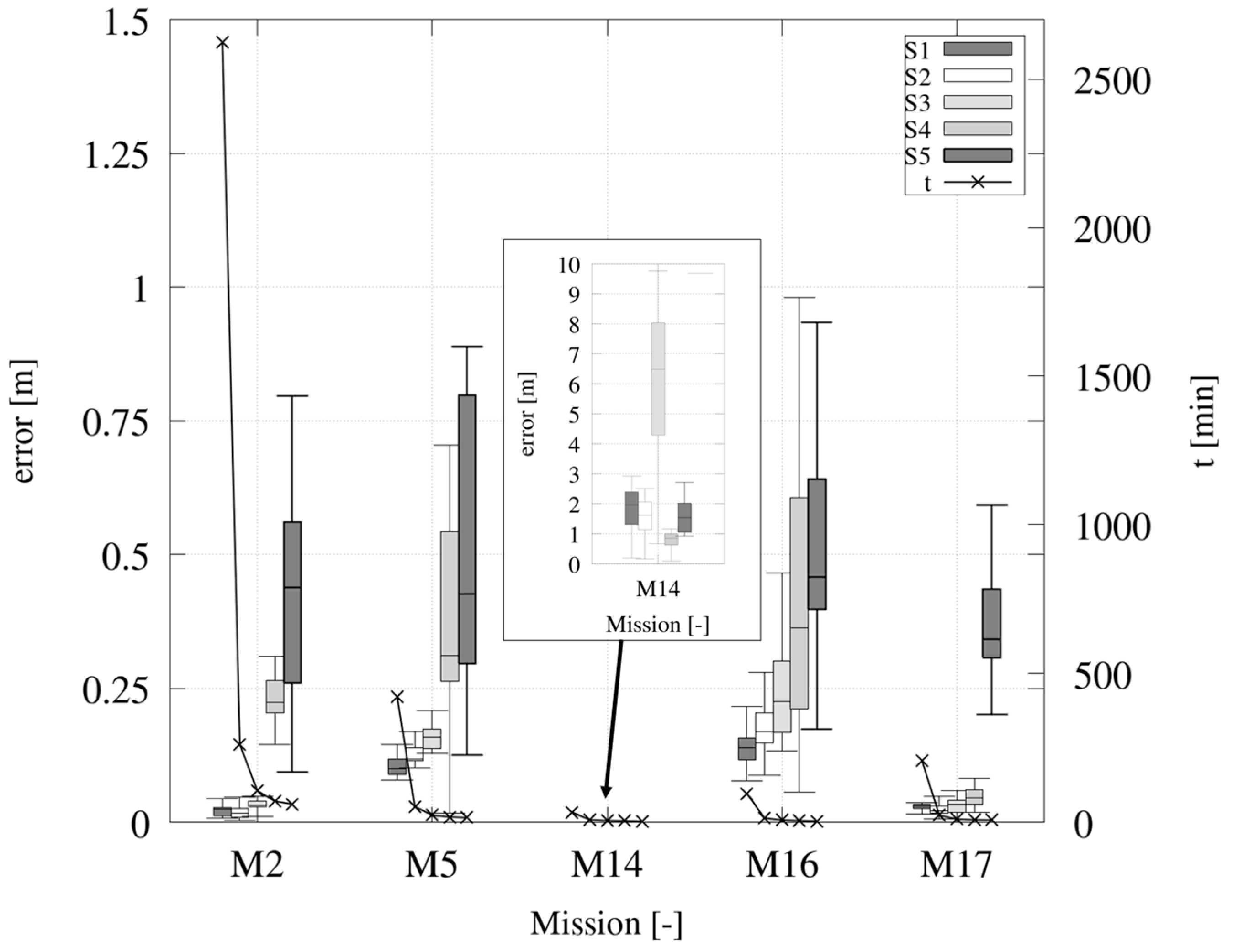Remotesensing 17 01351 g008
