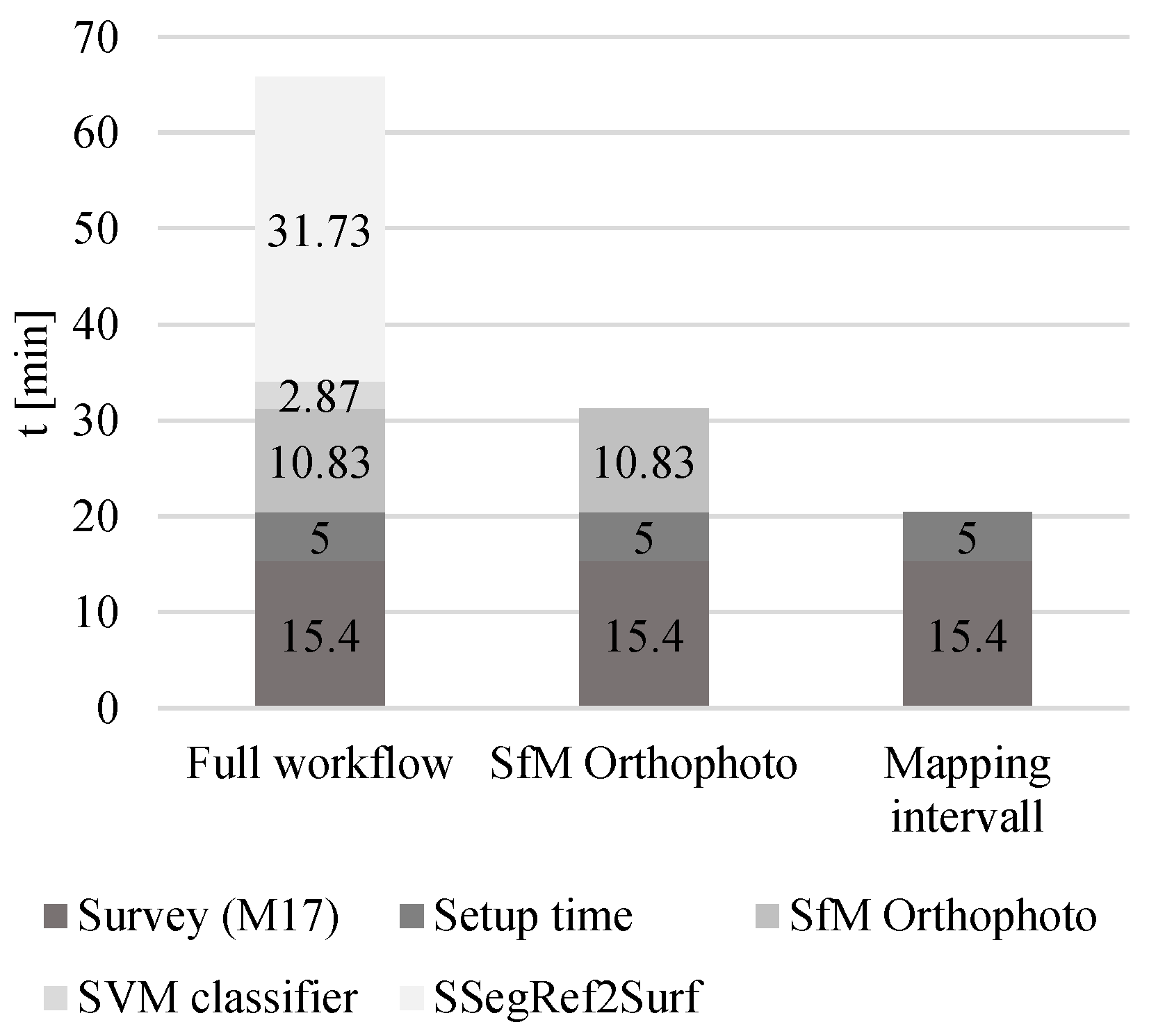 Remotesensing 17 01351 g013