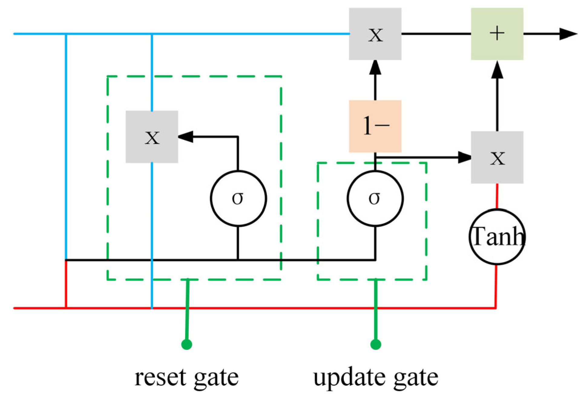 Remotesensing 17 01352 g002