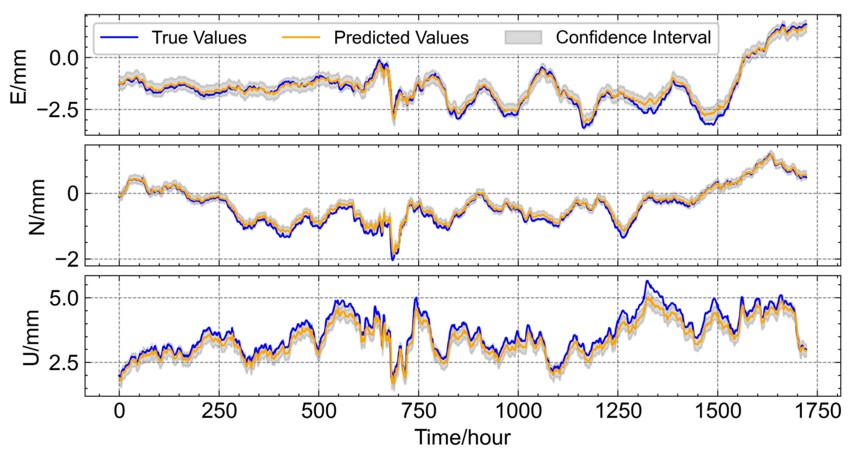 Remotesensing 17 01352 g008