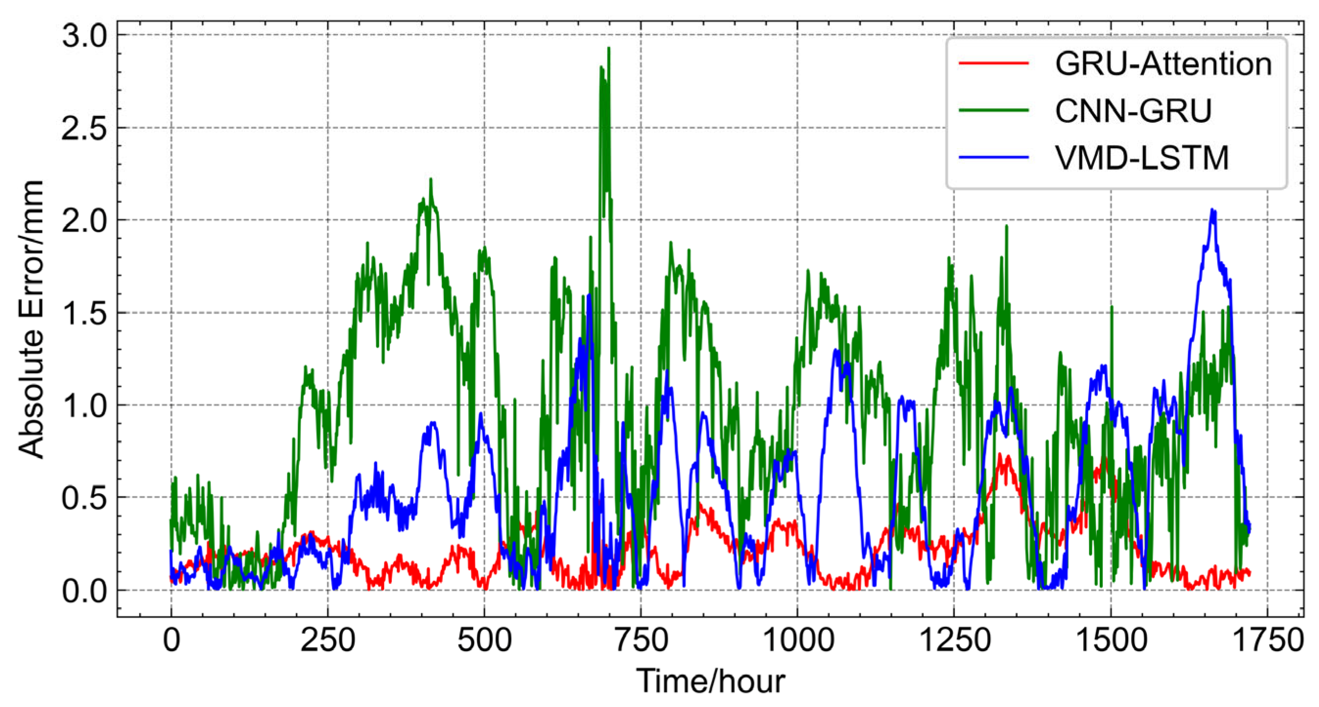 Remotesensing 17 01352 g011