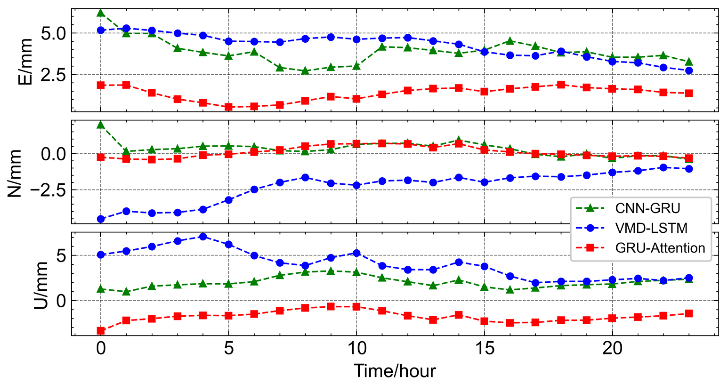 Remotesensing 17 01352 g012