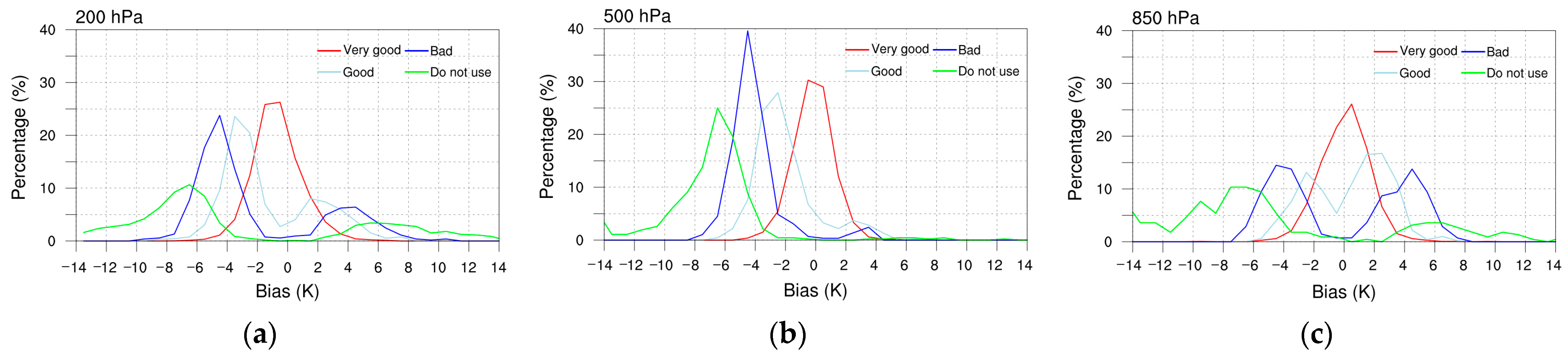Remotesensing 17 01353 g007
