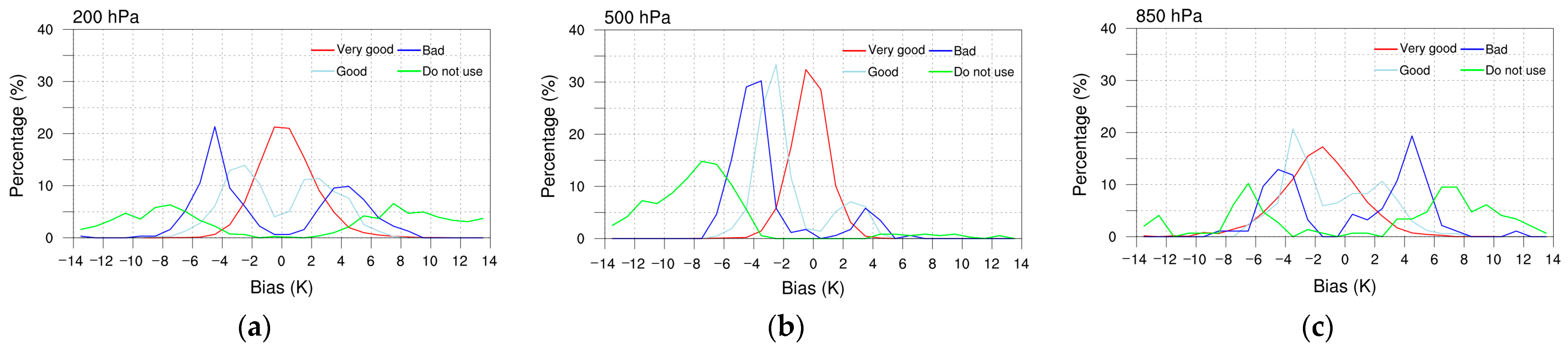 Remotesensing 17 01353 g008