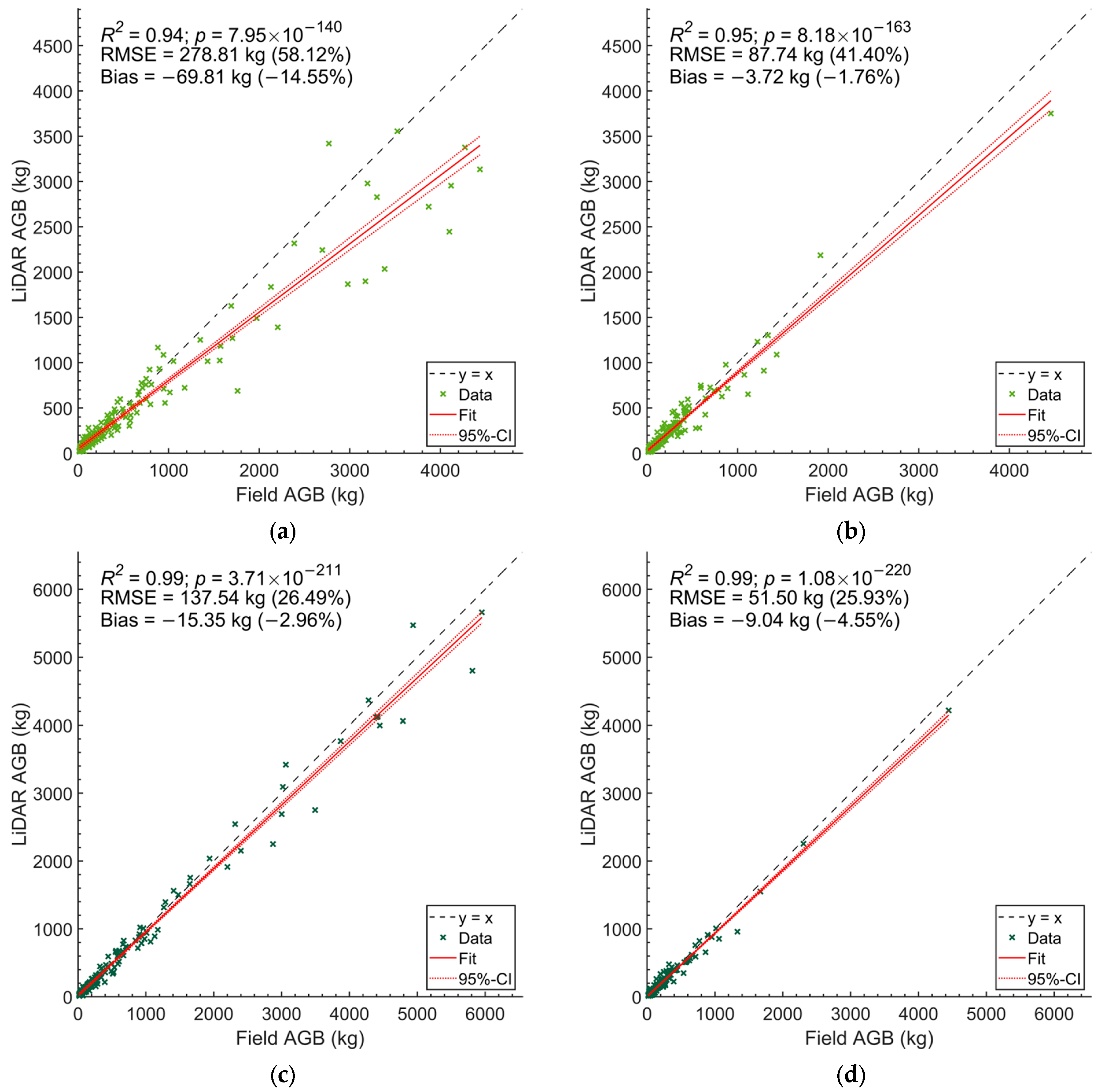 Remotesensing 17 01354 g004