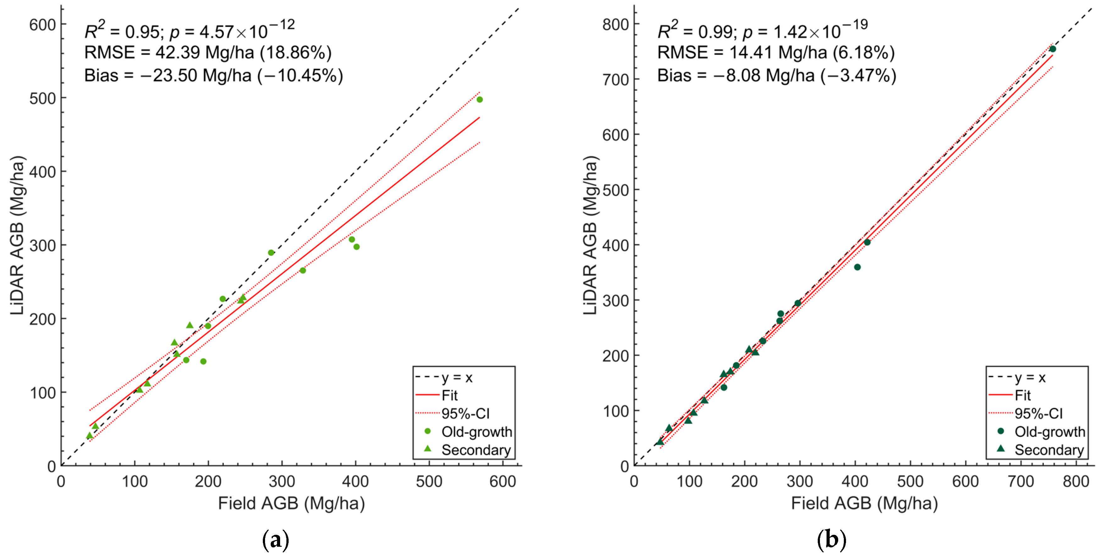 Remotesensing 17 01354 g005