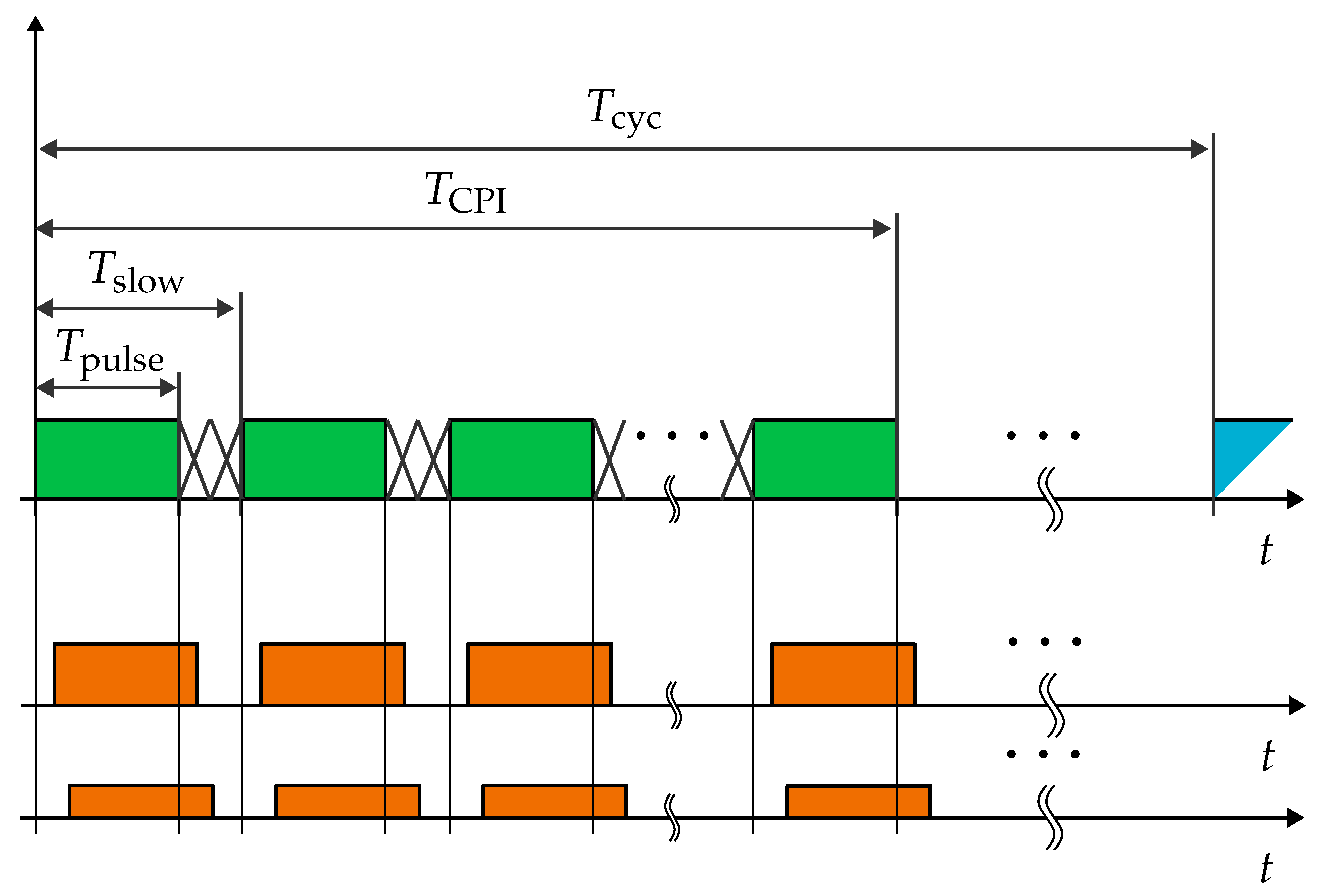 Remotesensing 17 01355 g002