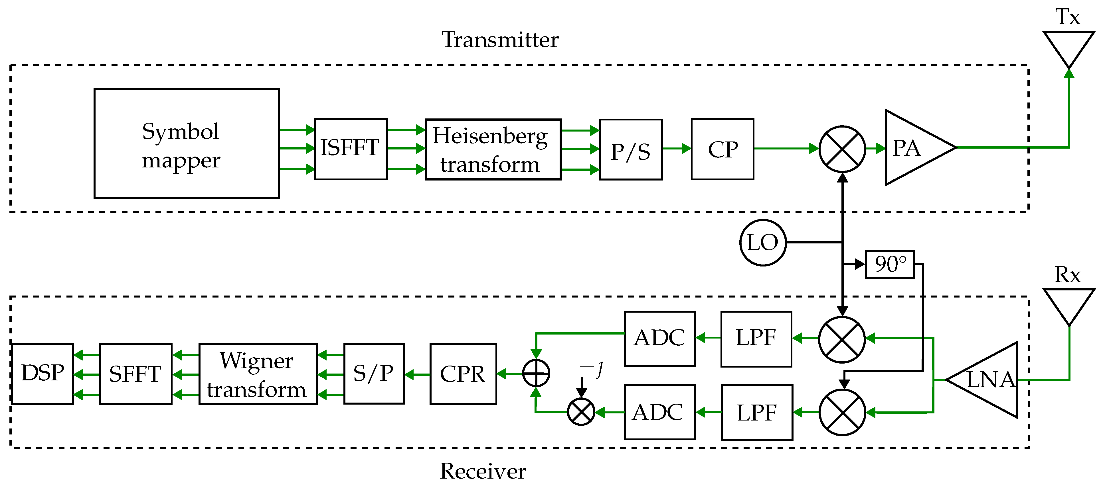 Remotesensing 17 01355 g013