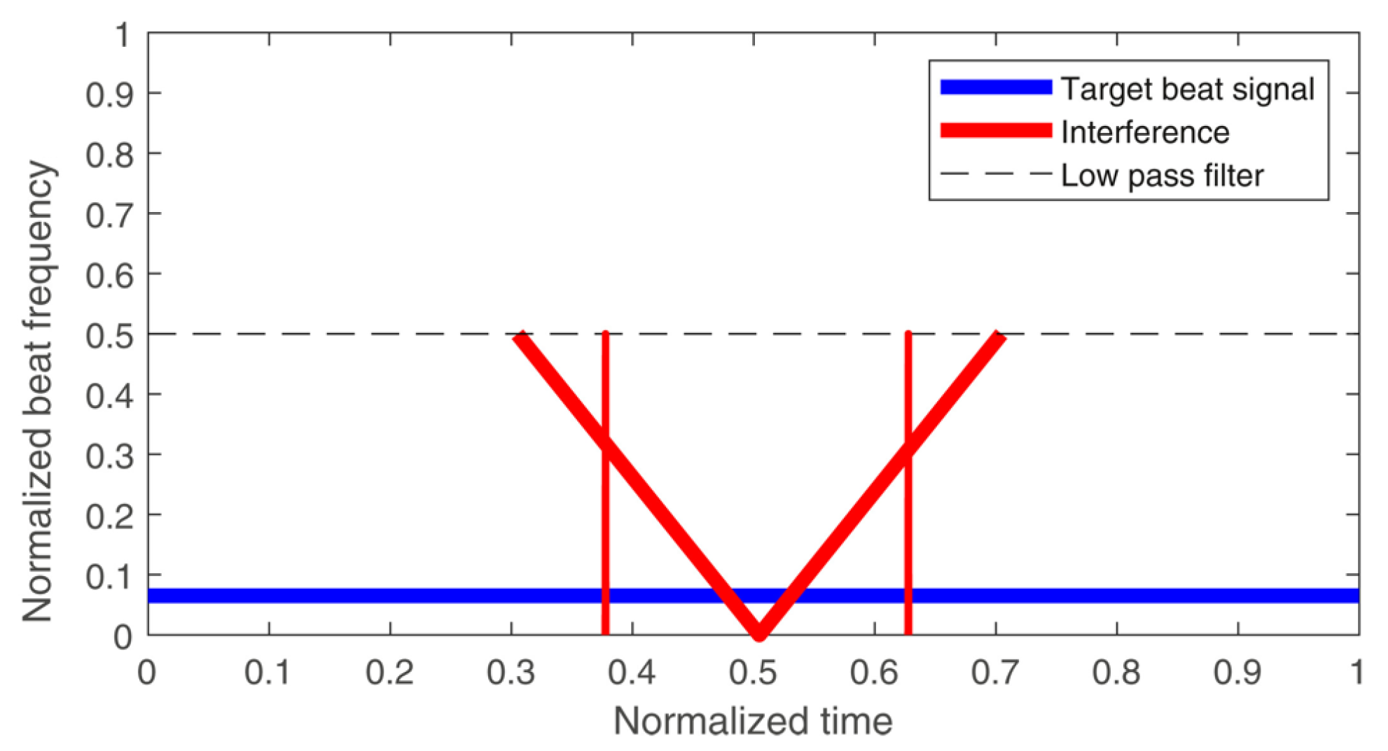 Remotesensing 17 01355 g018