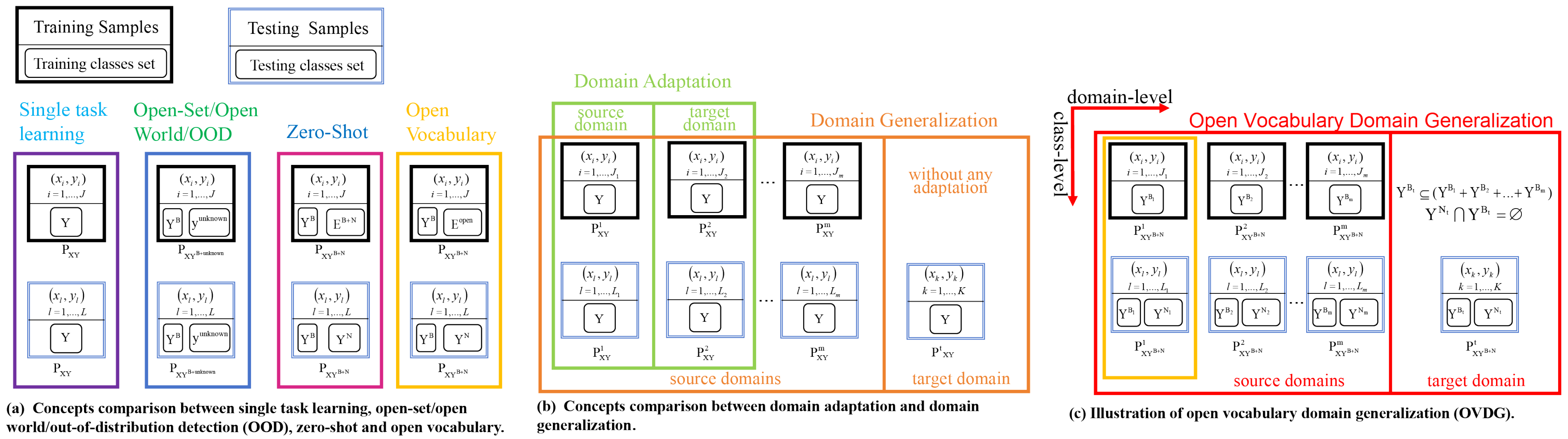 Remotesensing 17 01357 g001