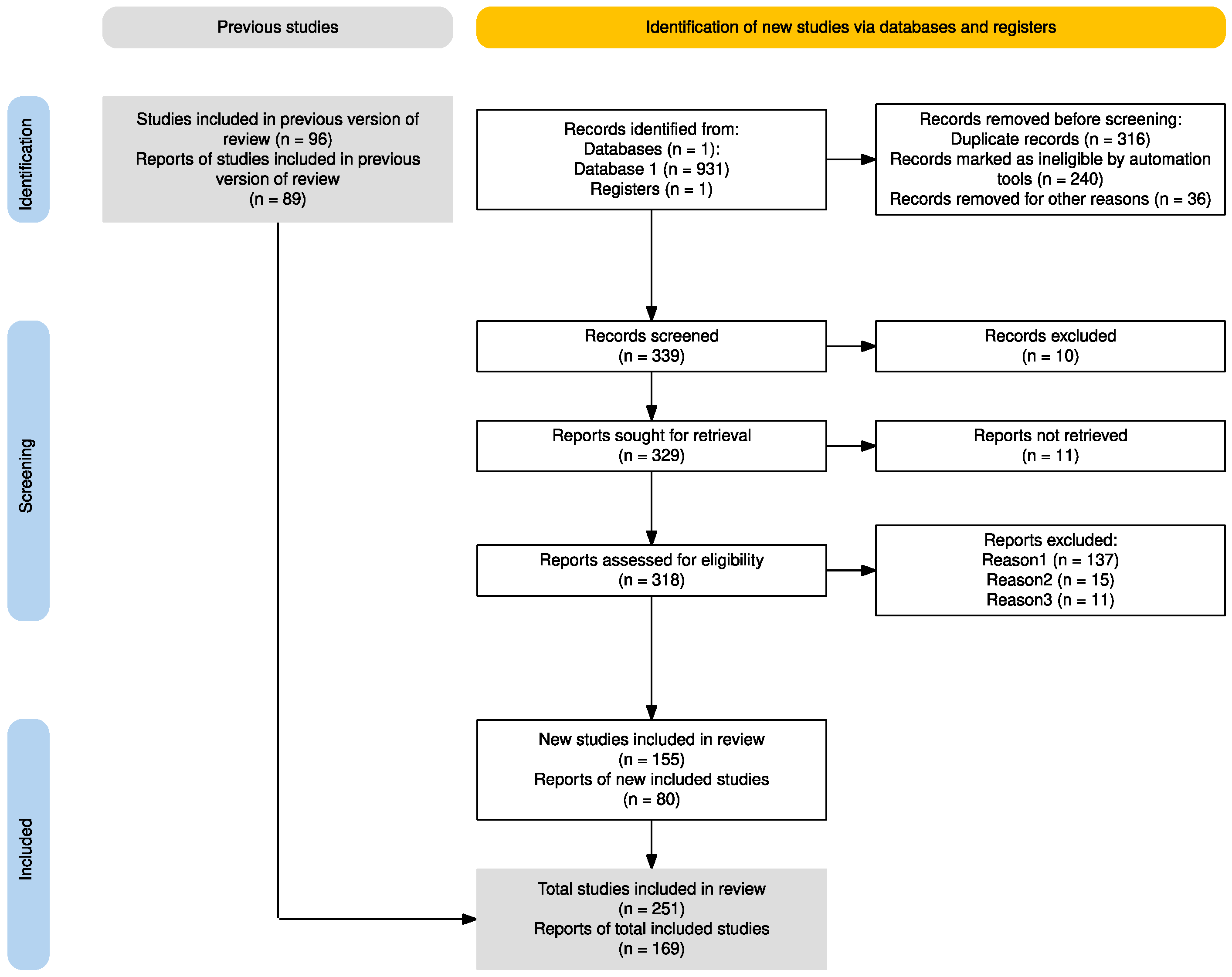 Remotesensing 17 01359 g001