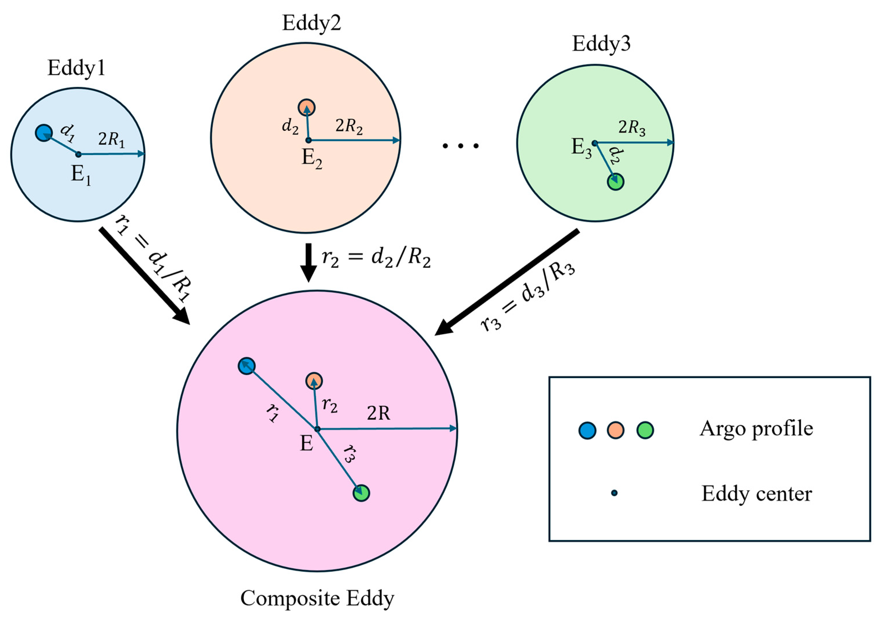Remotesensing 17 01360 g001