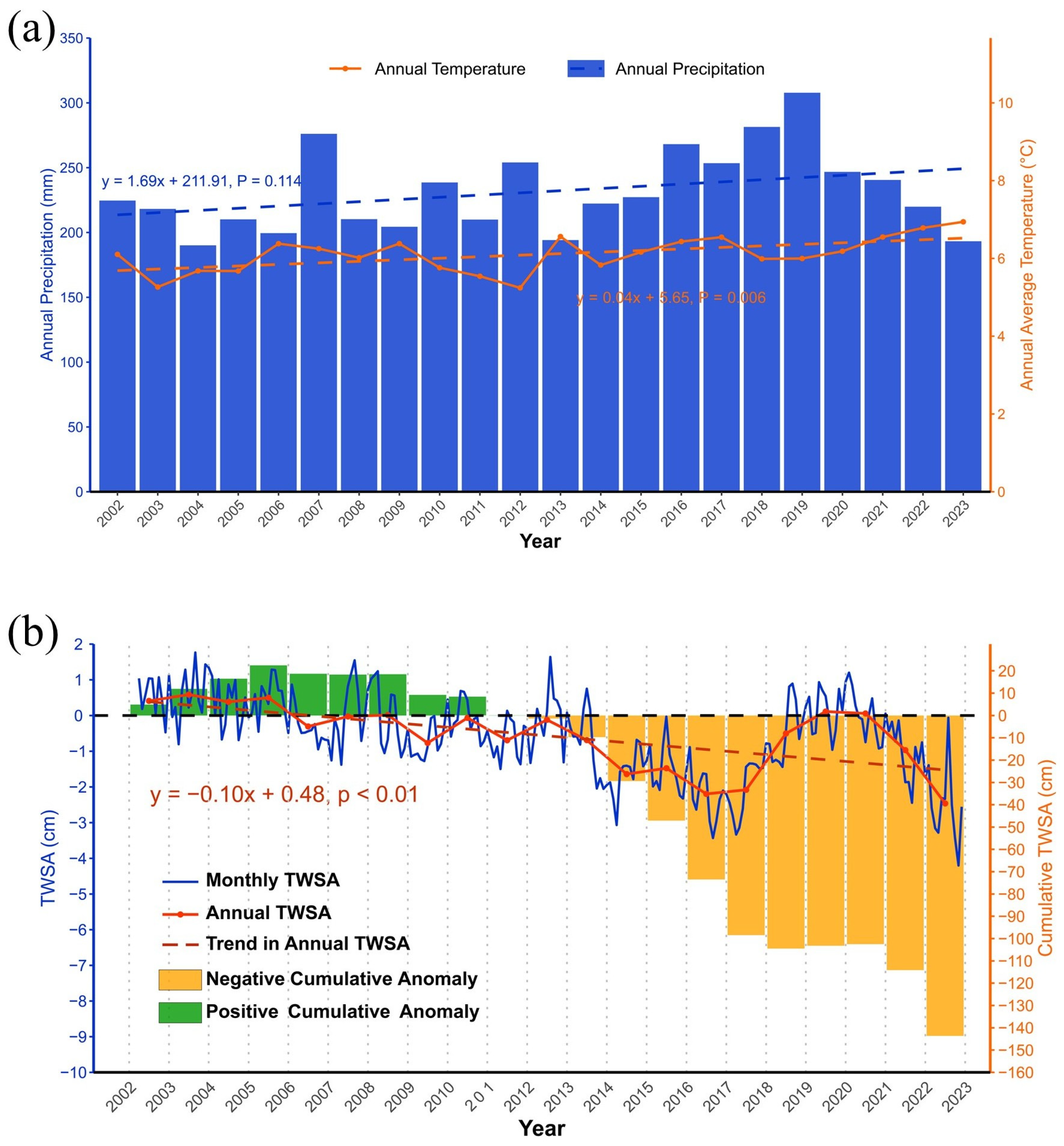 Remotesensing 17 01361 g003