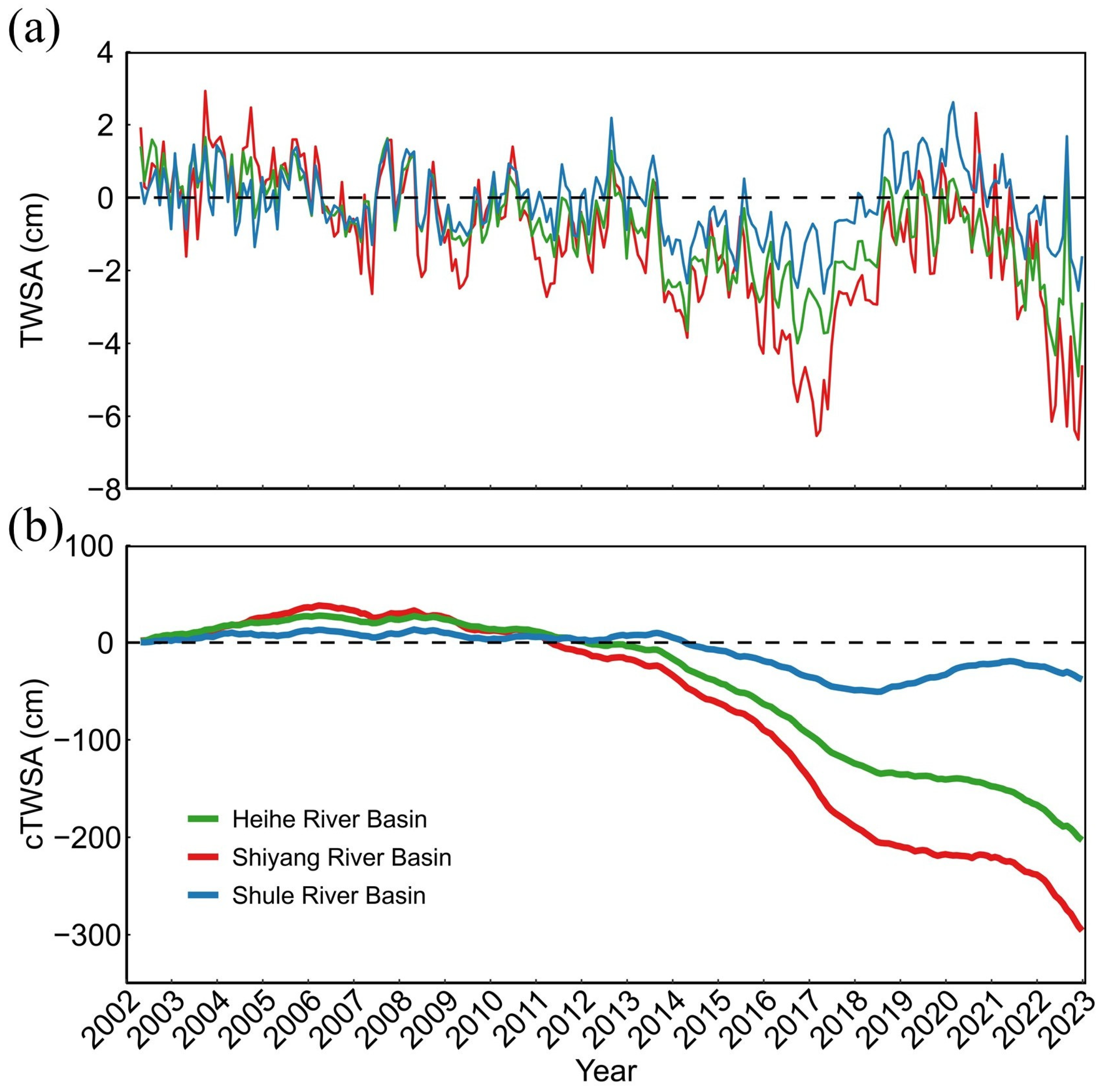 Remotesensing 17 01361 g005