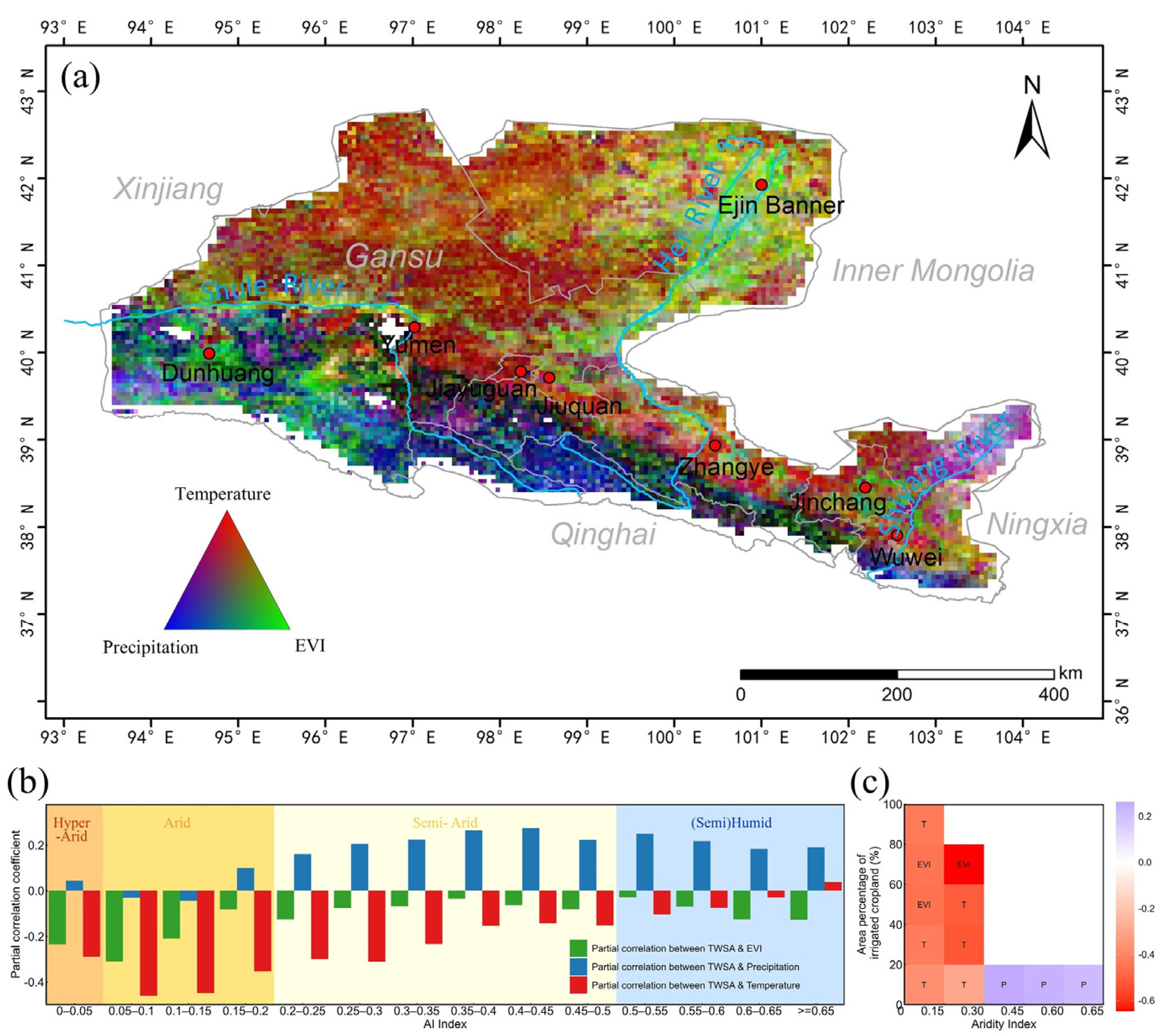 Remotesensing 17 01361 g010