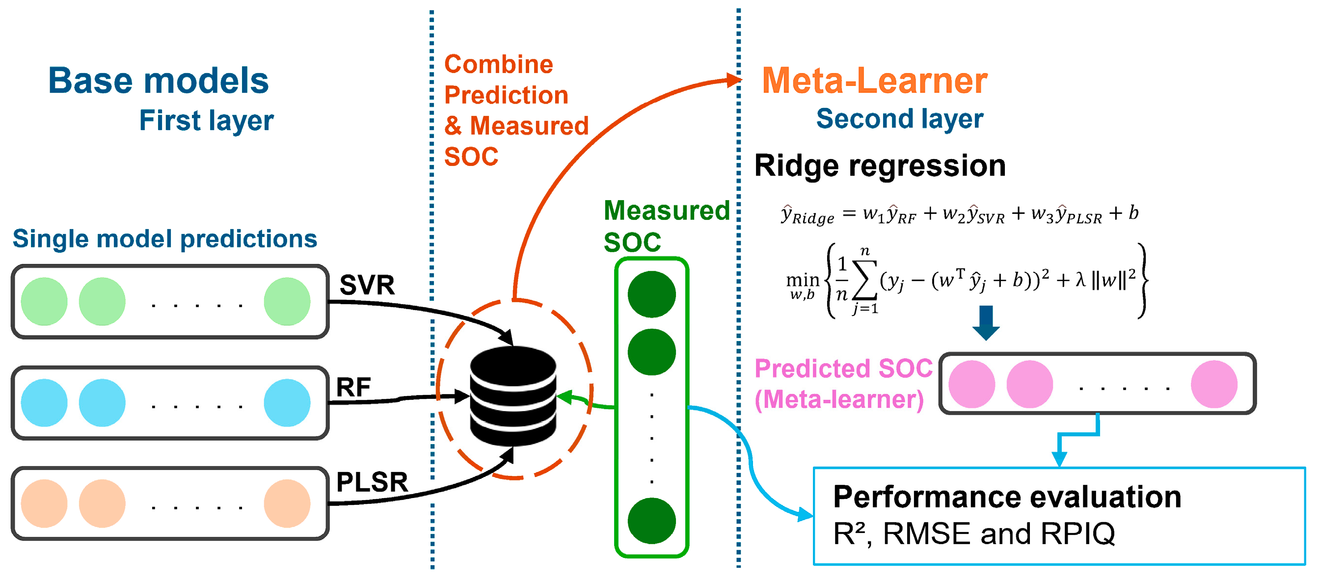 Remotesensing 17 01363 g004