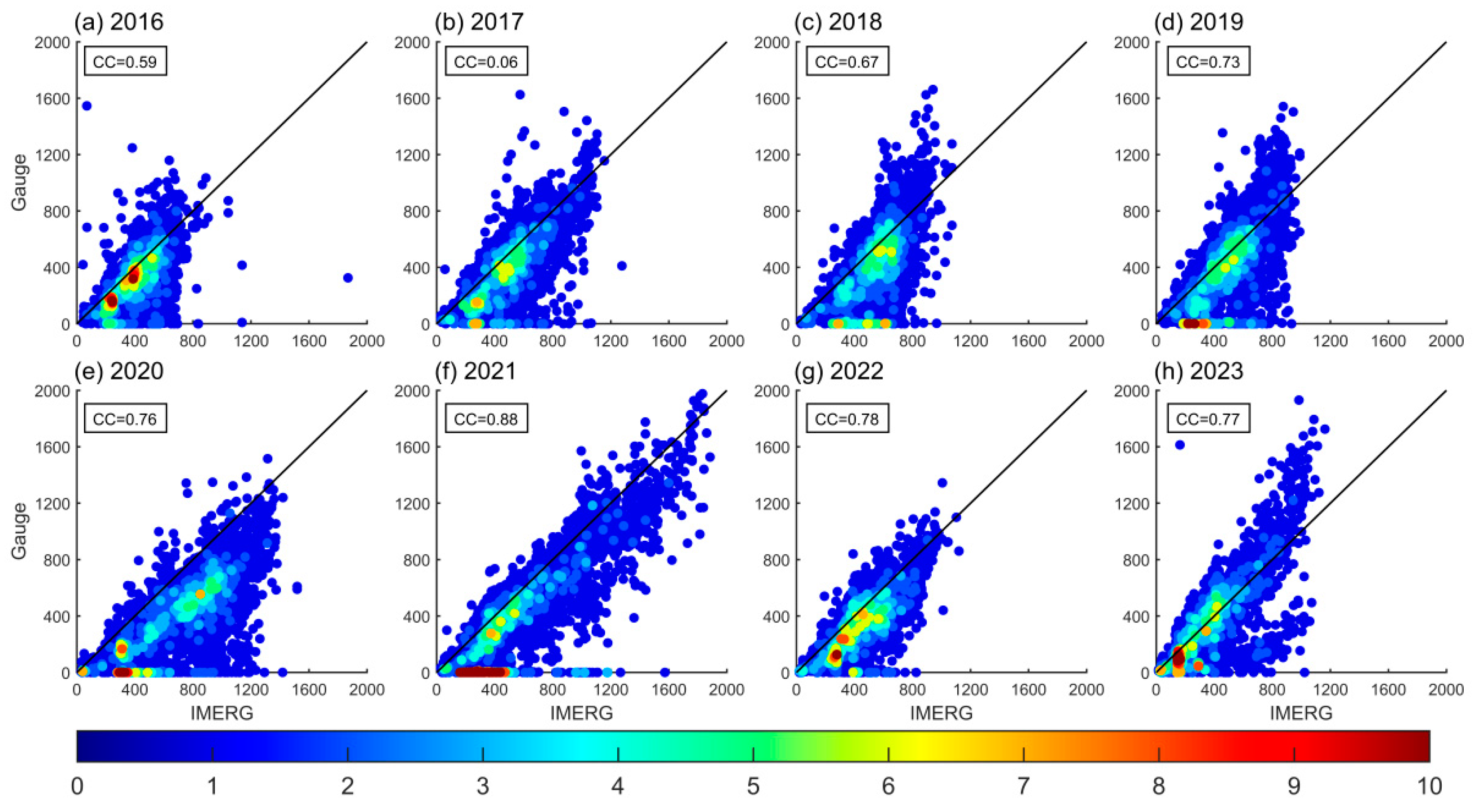 Remotesensing 17 01364 g004