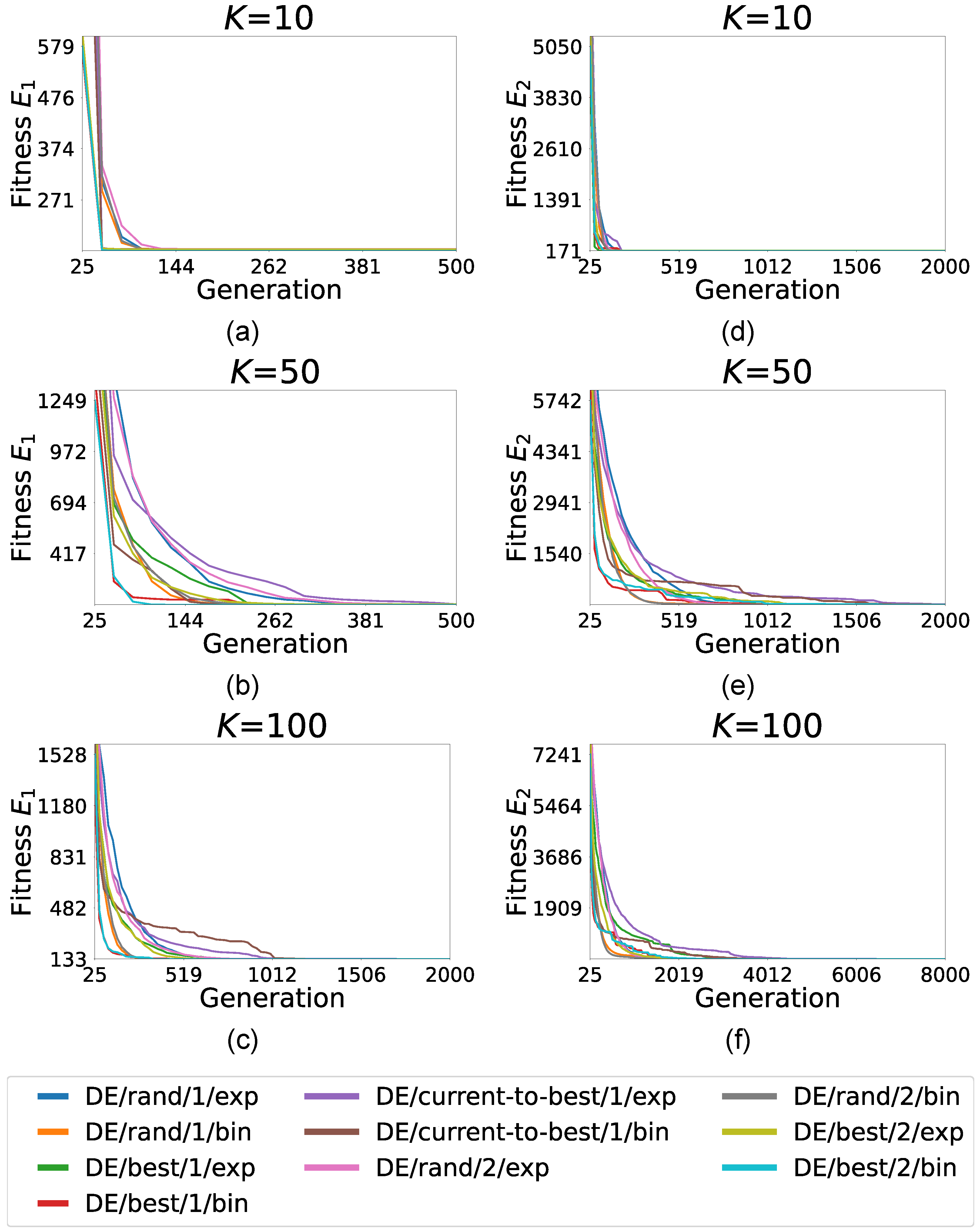 Remotesensing 17 01366 g006