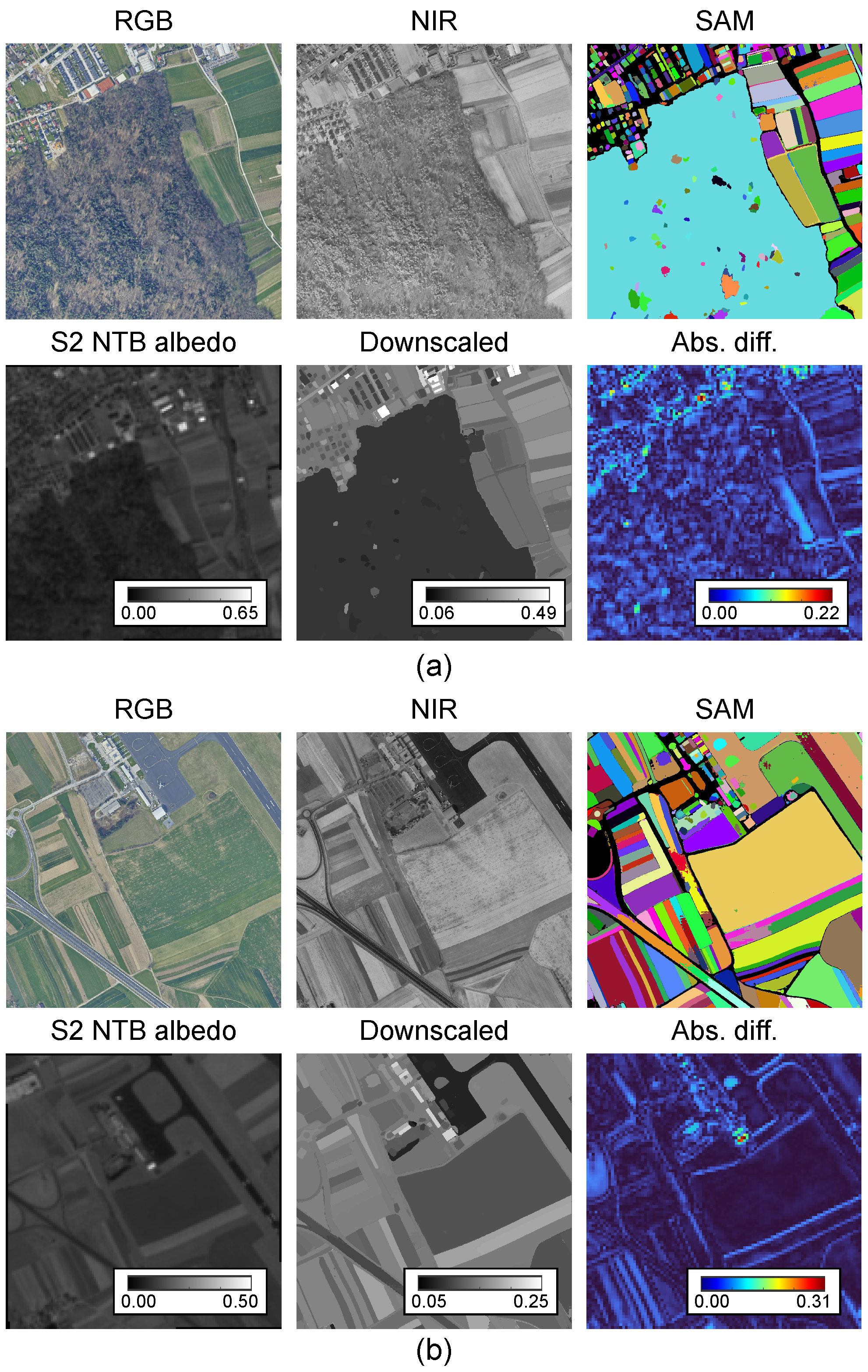 Remotesensing 17 01366 g012