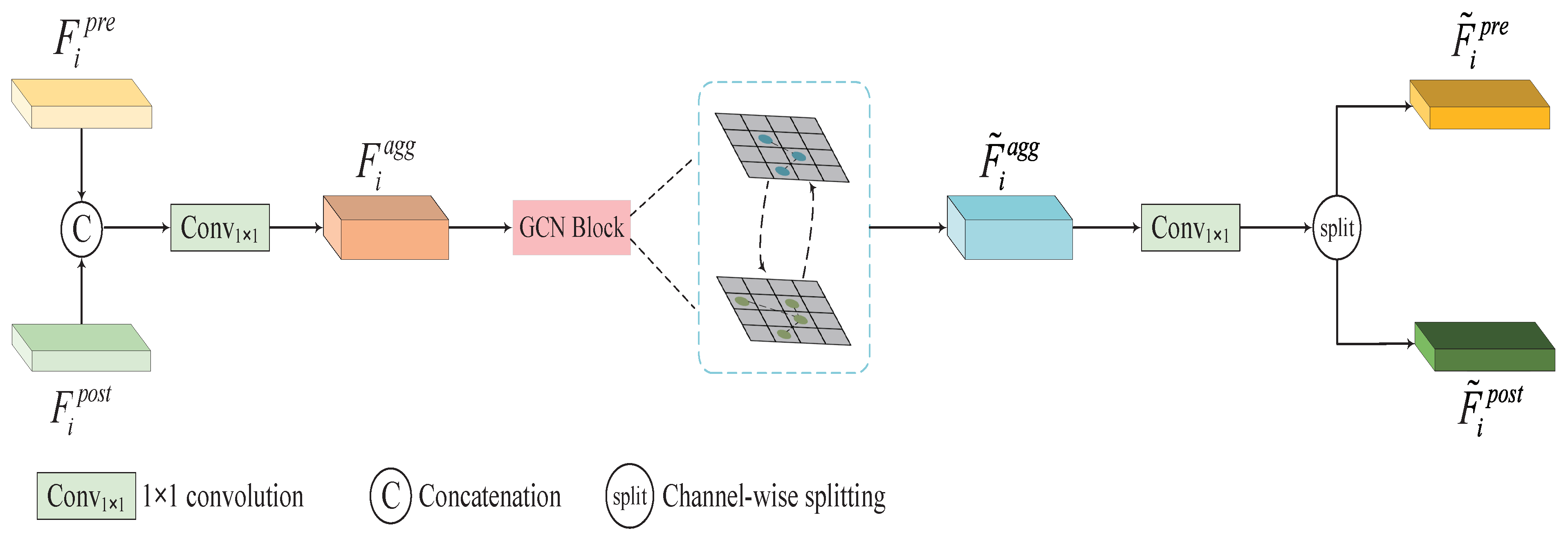 Remotesensing 17 01367 g004
