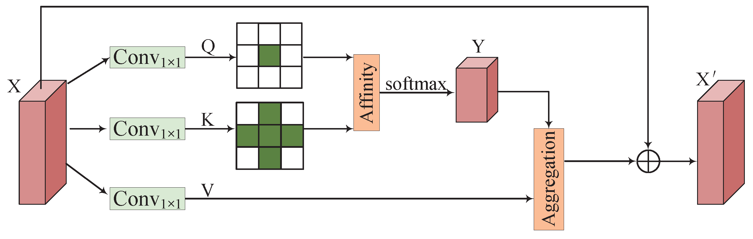 Remotesensing 17 01367 g006