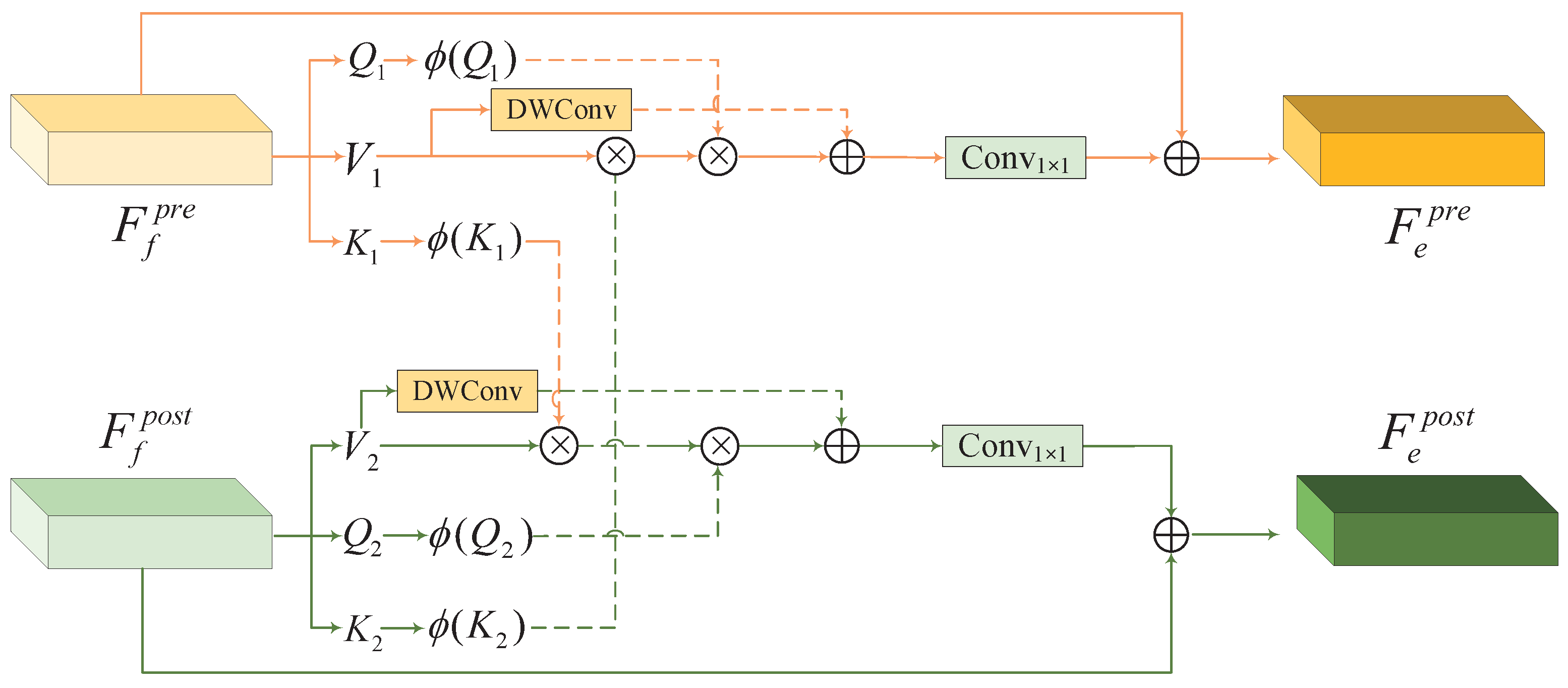 Remotesensing 17 01367 g007