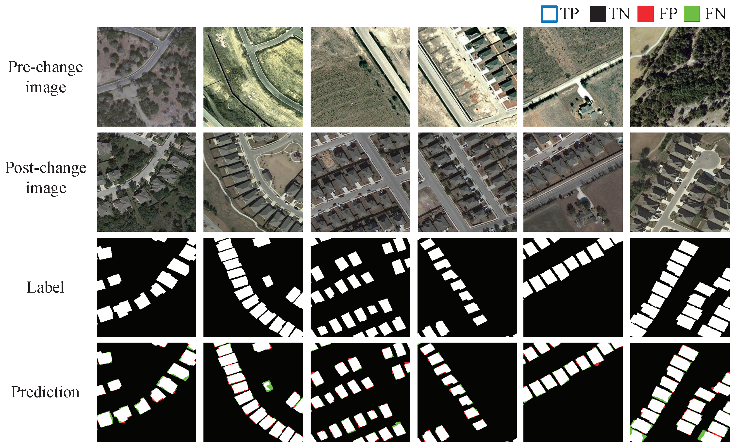 Remotesensing 17 01367 g010