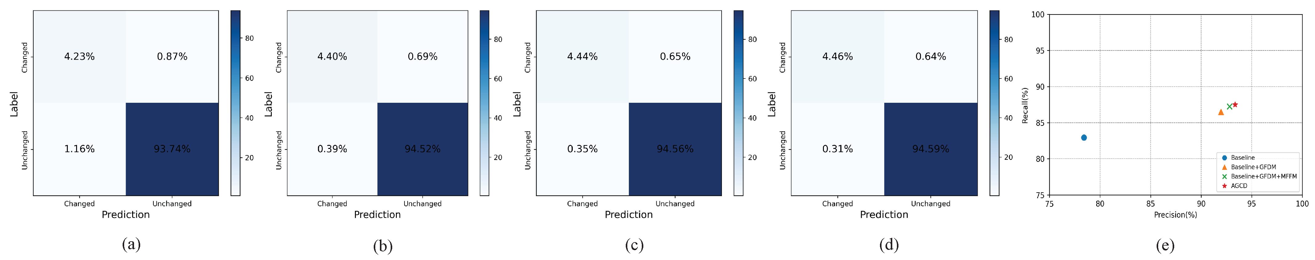 Remotesensing 17 01367 g015