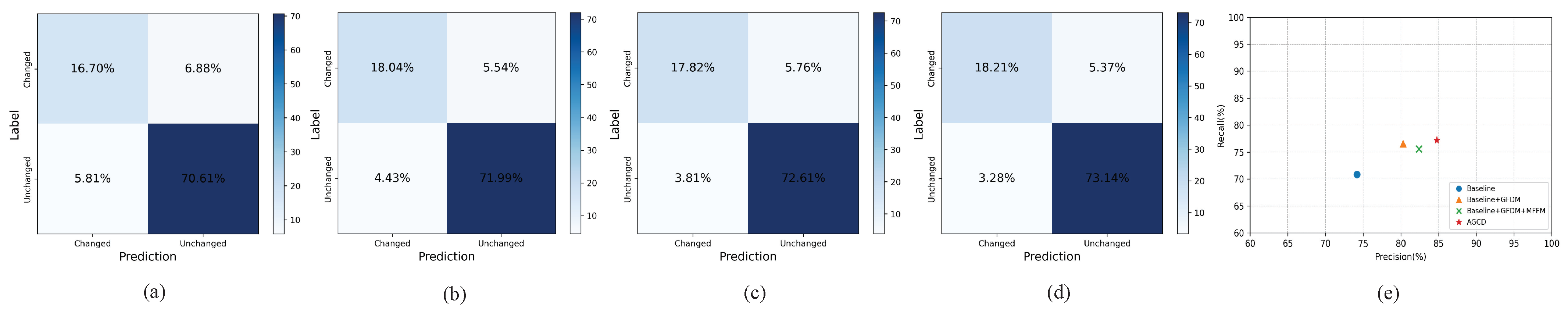 Remotesensing 17 01367 g019