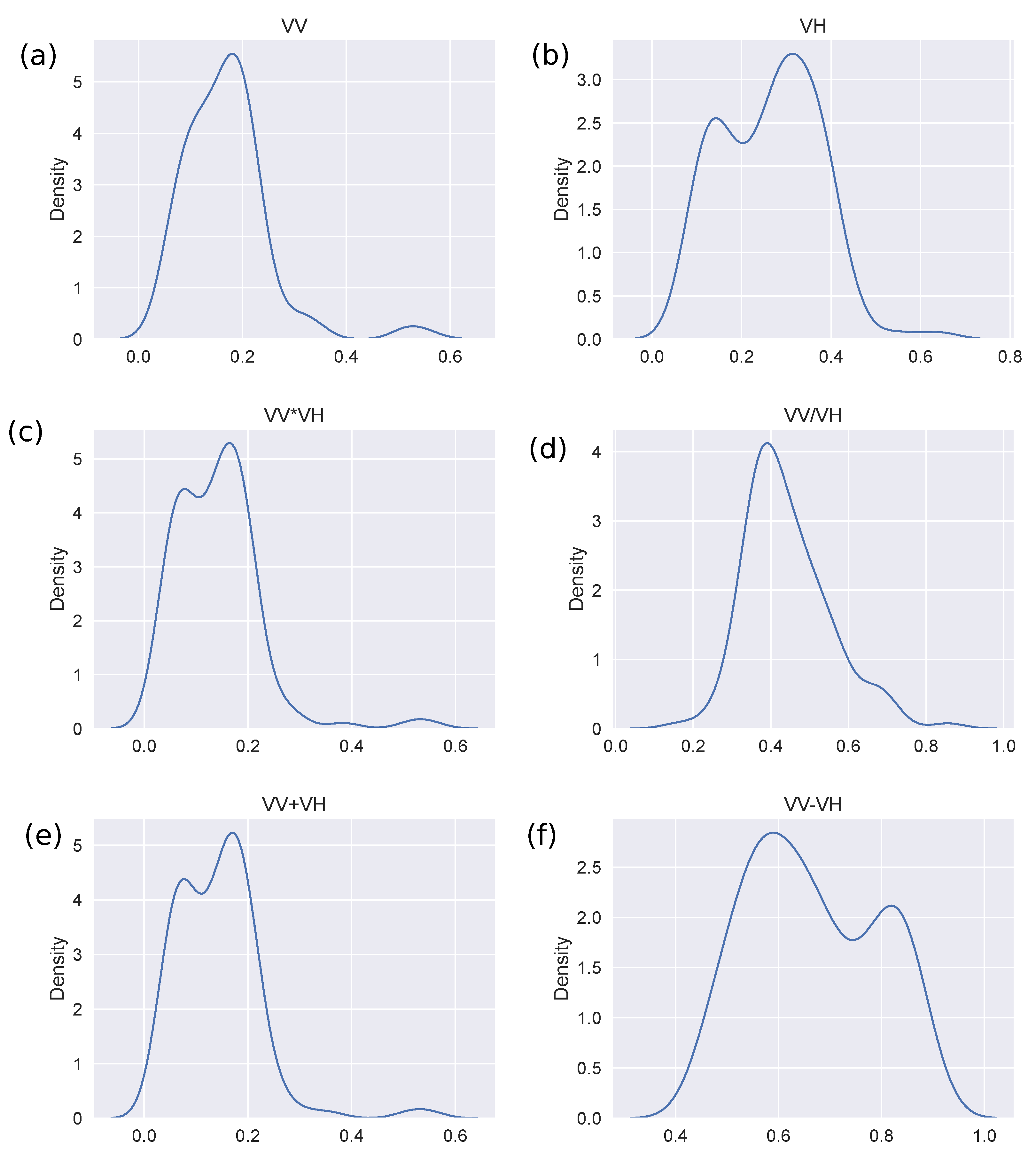 Remotesensing 17 01368 g005
