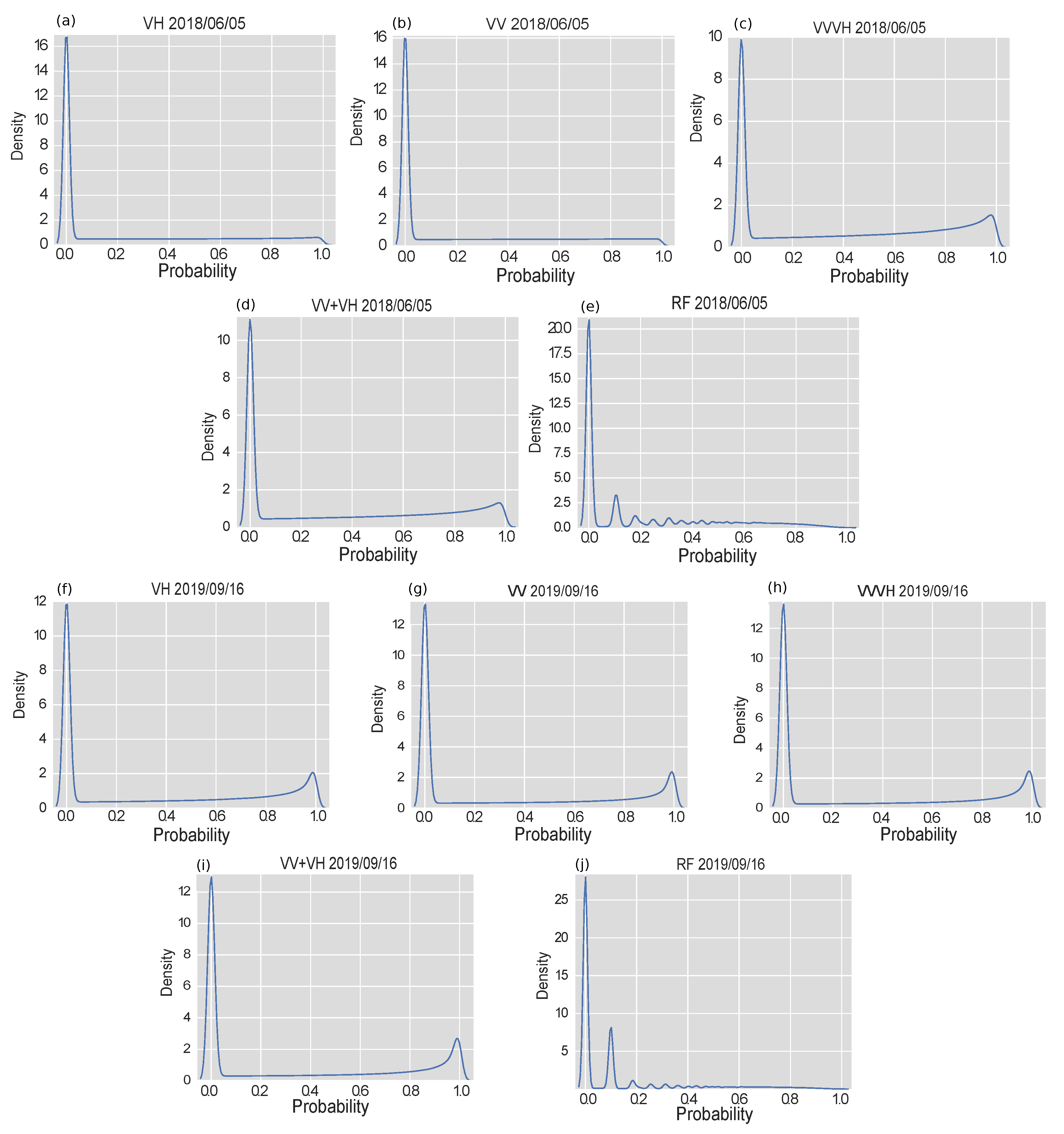 Remotesensing 17 01368 g008