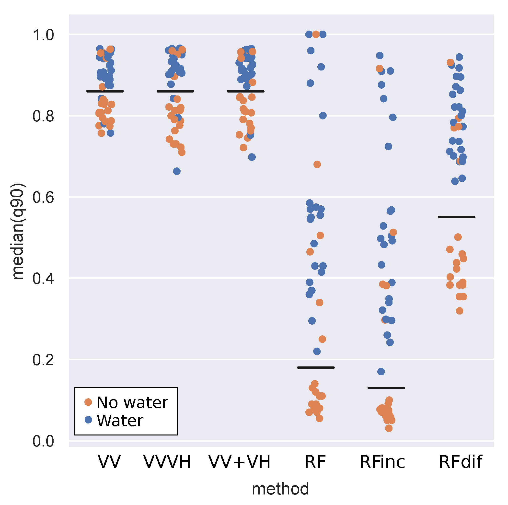 Remotesensing 17 01368 g009